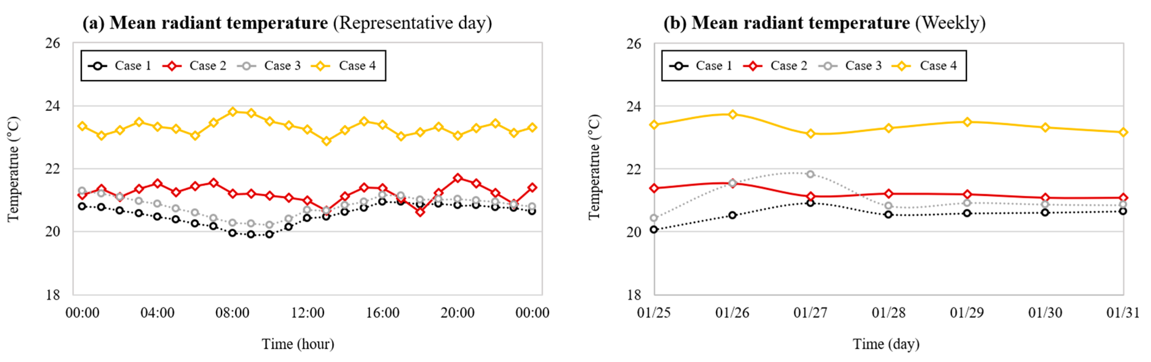 Energies 13 05524 g014 Energies 13 05524 g014