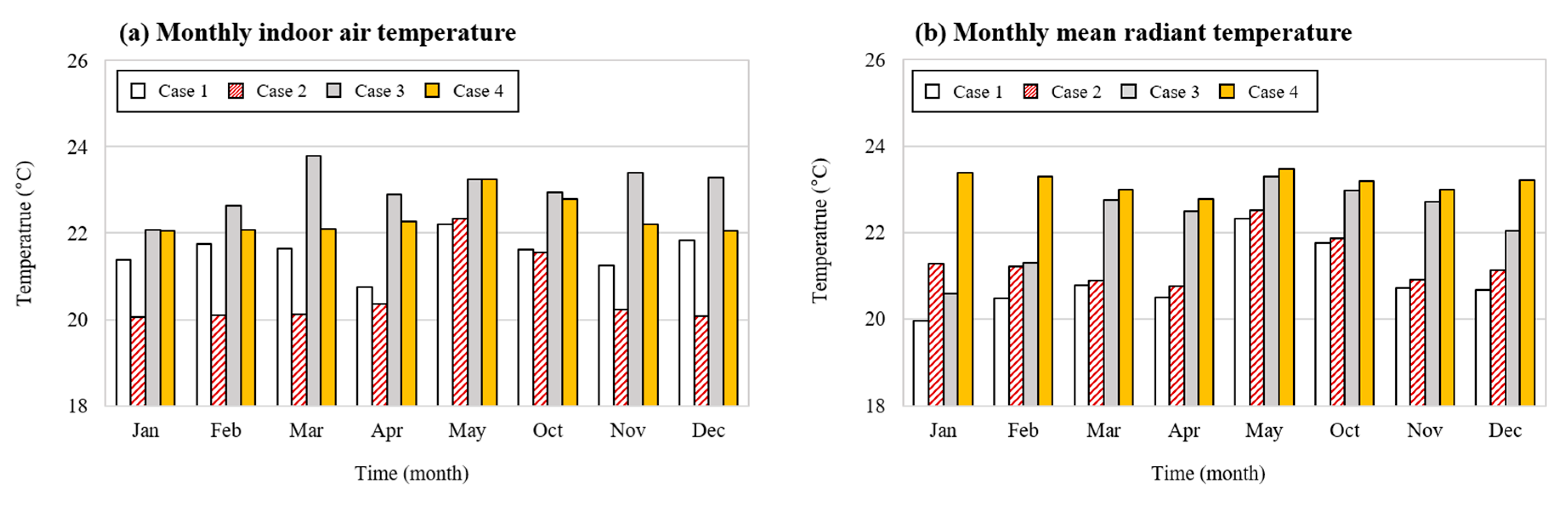 Energies 13 05524 g015 Energies 13 05524 g015