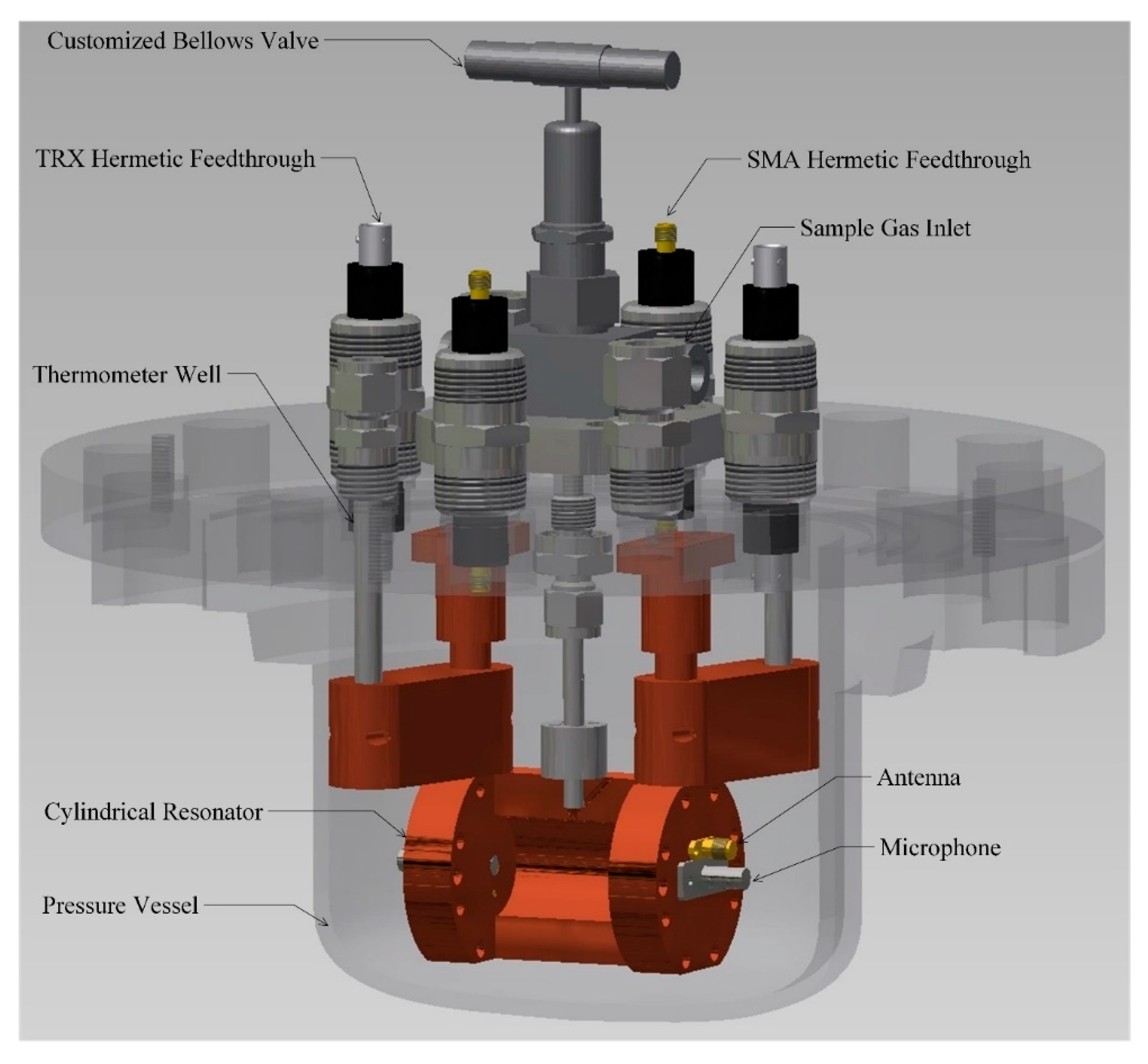 Energies 13 05525 g001 Energies 13 05525 g001