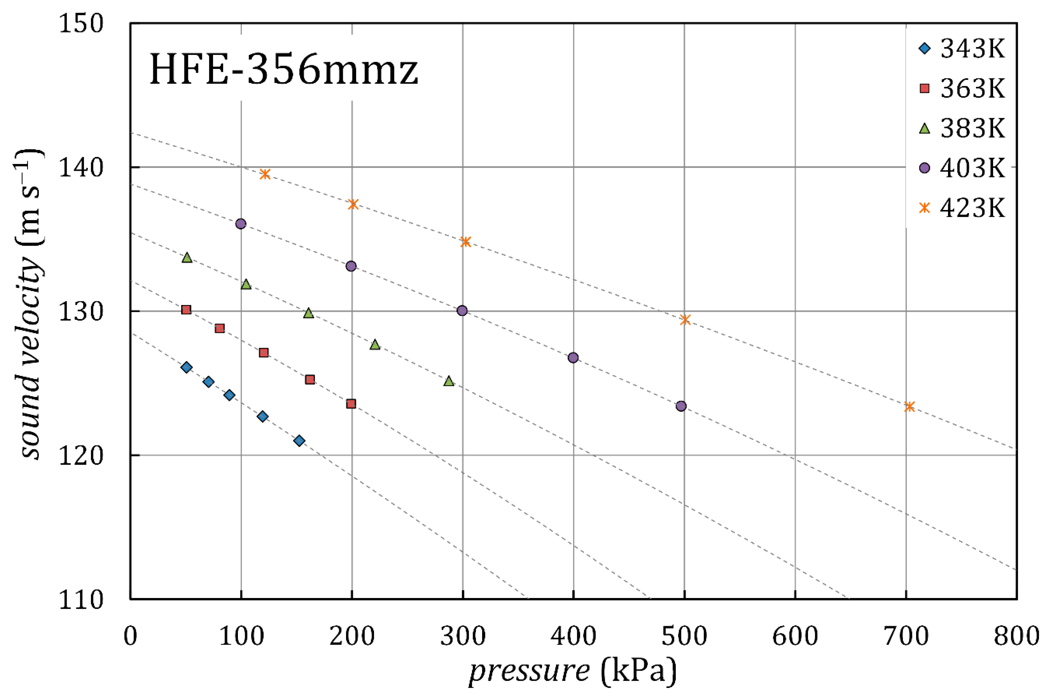 Energies 13 05525 g002 Energies 13 05525 g002