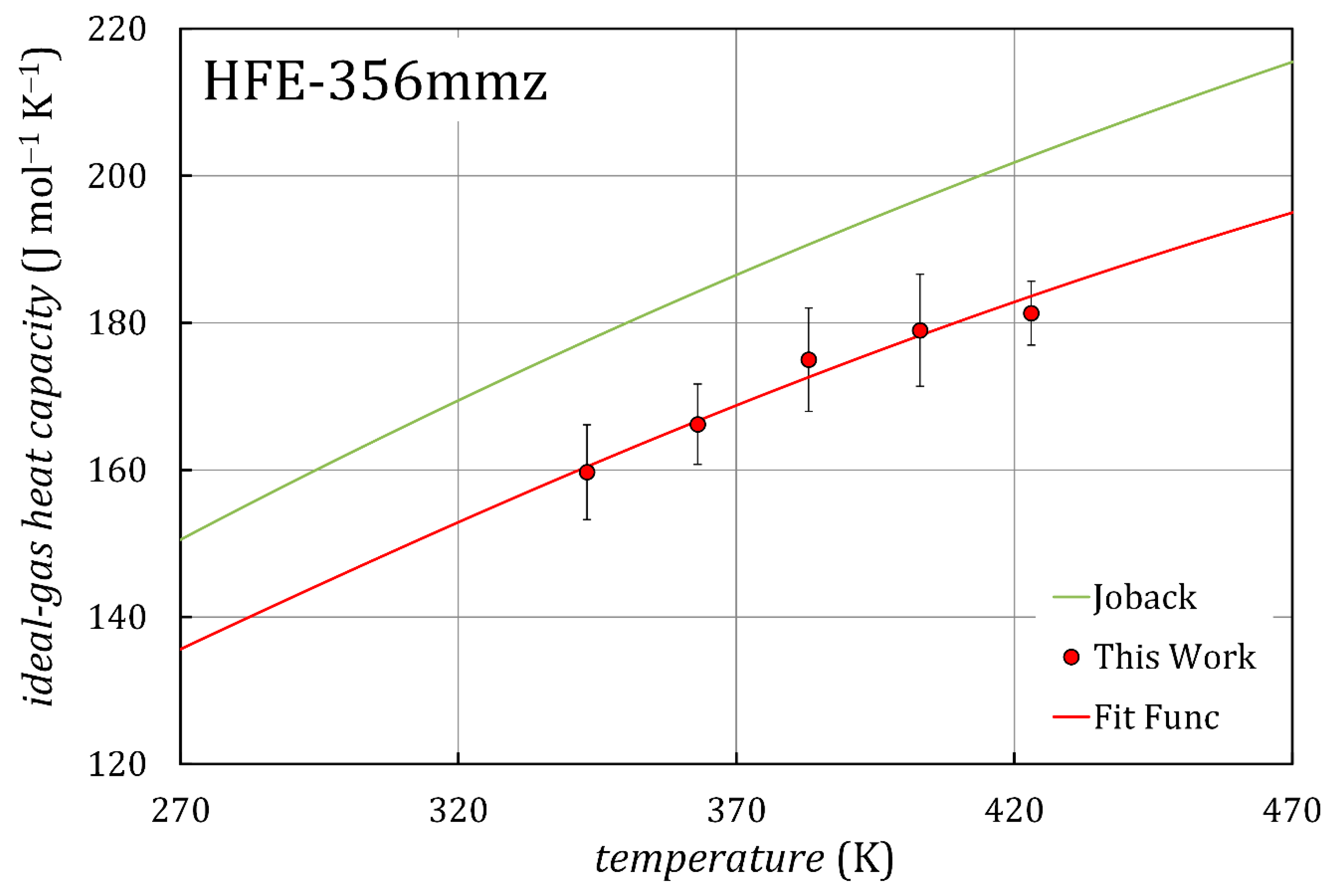 Energies 13 05525 g003 Energies 13 05525 g003
