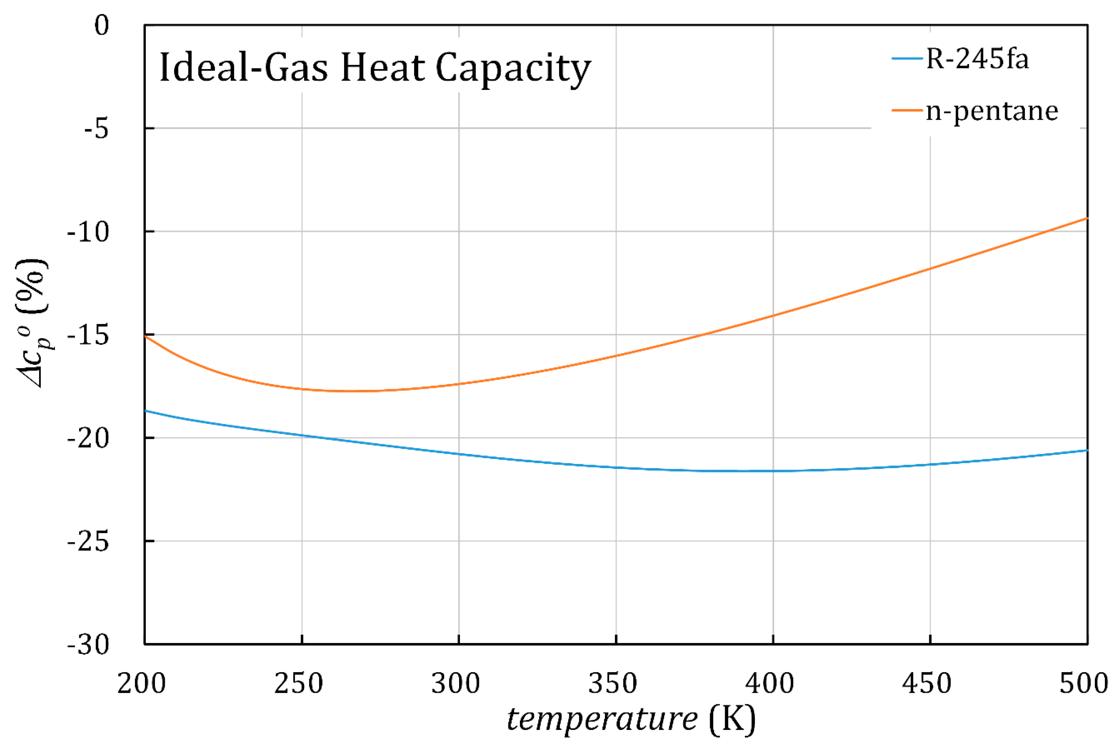 Energies 13 05525 g011 Energies 13 05525 g011