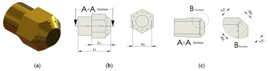 Energies | Free Full-Text | Thermal Efficiency of Oxyhydrogen Gas Burner