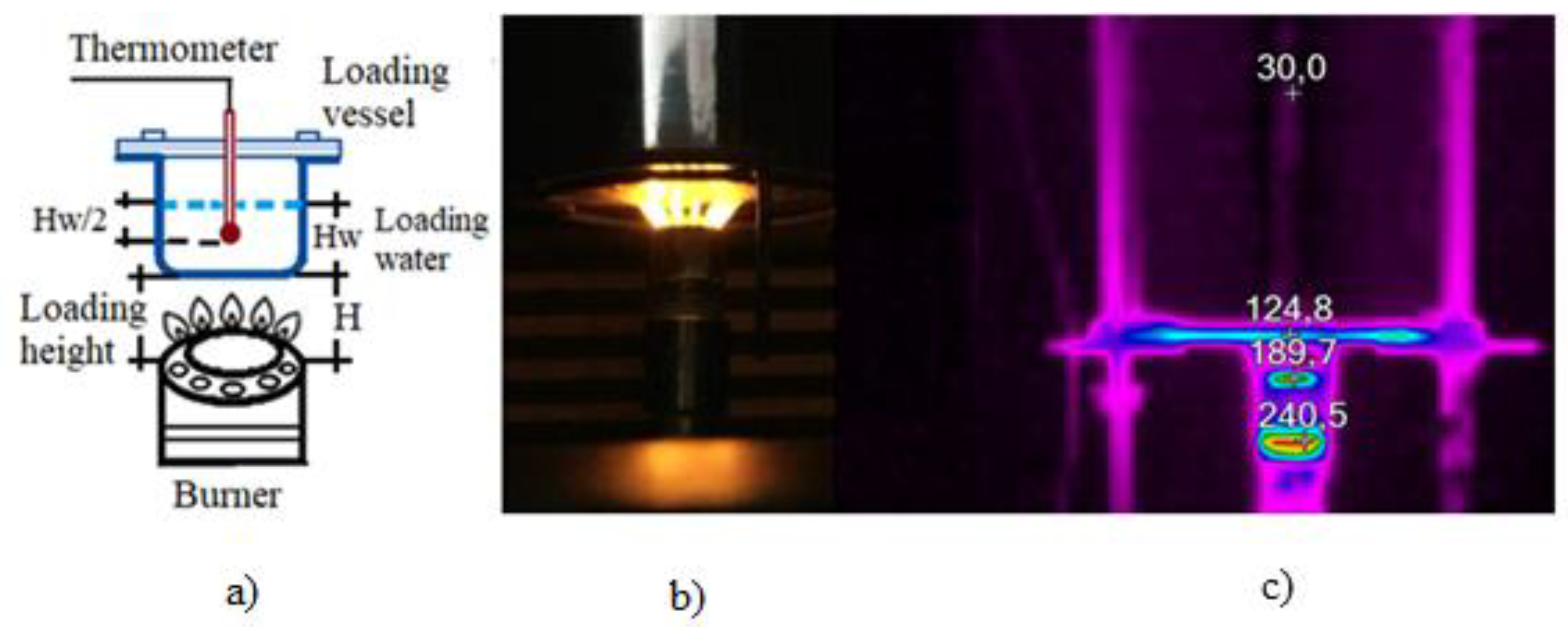 Energies 13 05526 g006 Energies 13 05526 g006
