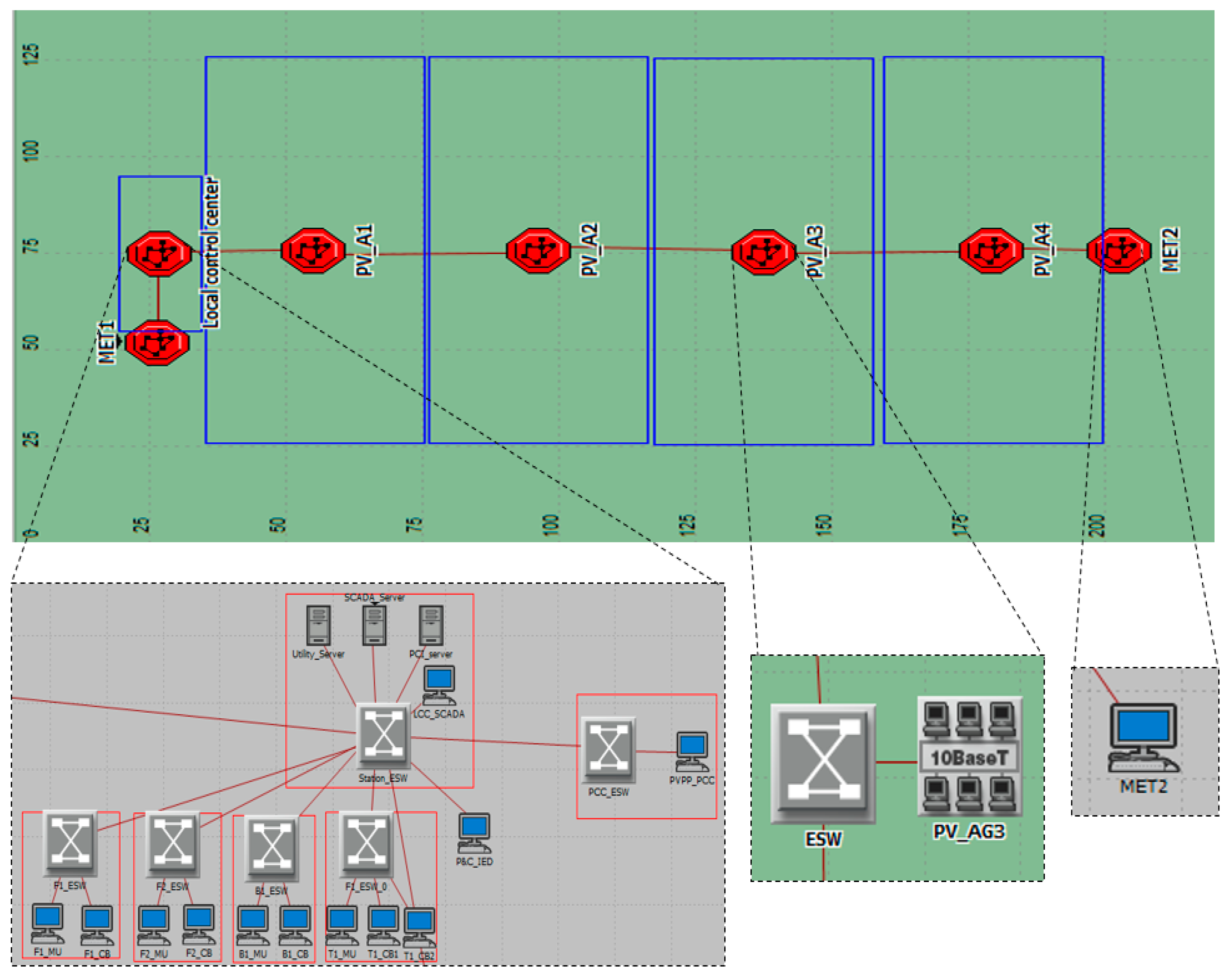 Energies 13 05527 g006 Energies 13 05527 g006