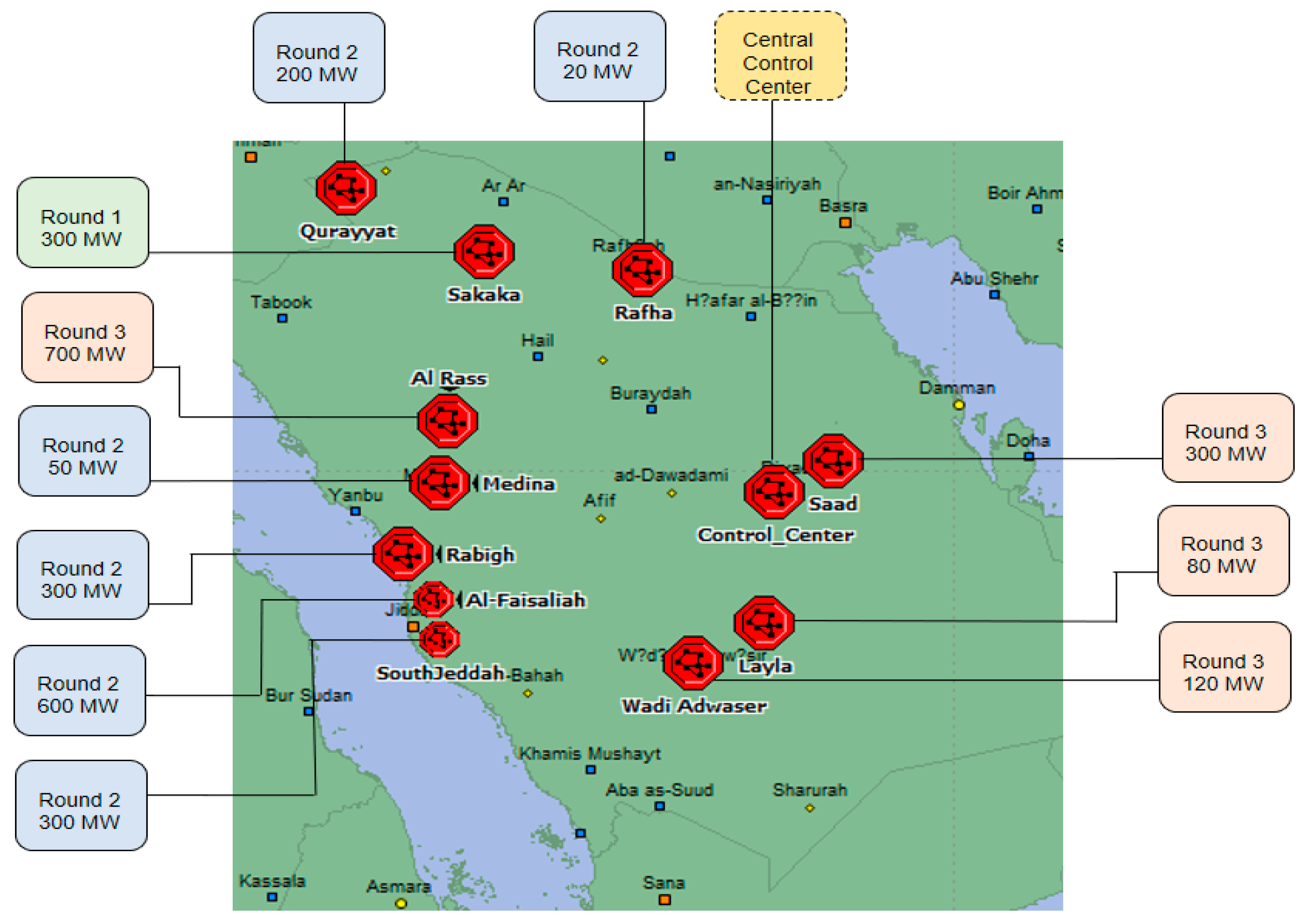 Energies 13 05527 g007 Energies 13 05527 g007