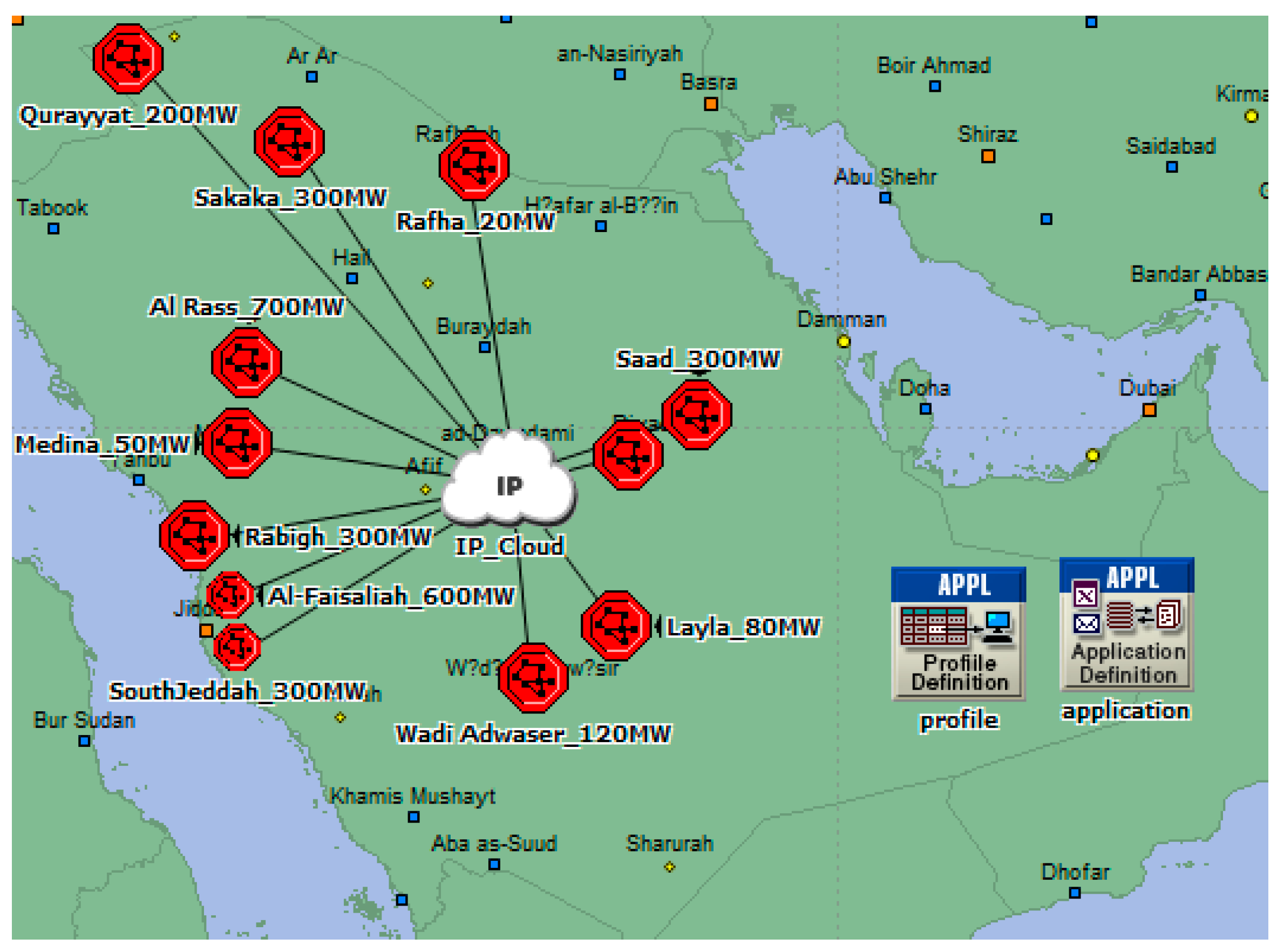 Energies 13 05527 g008 Energies 13 05527 g008