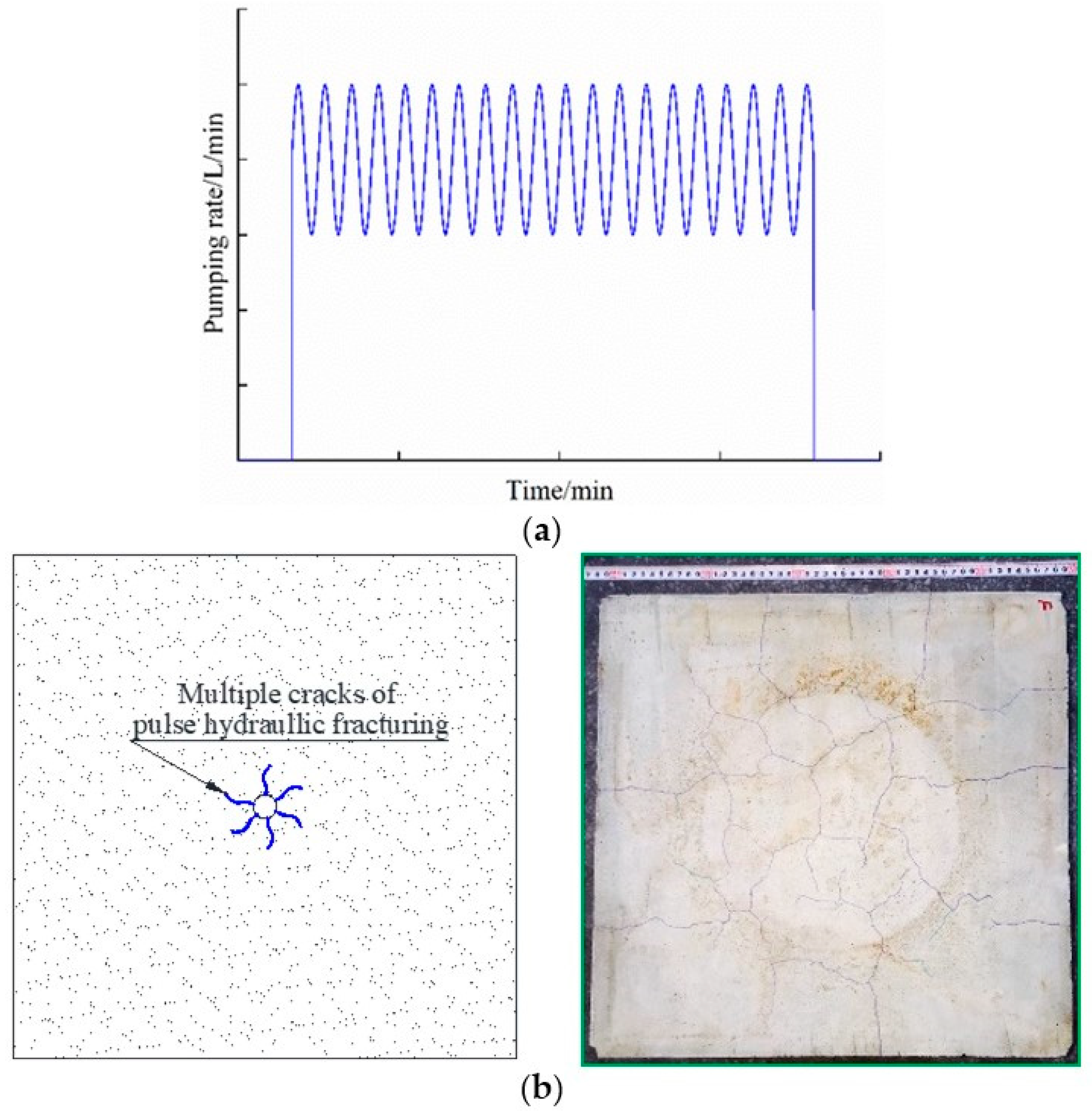 Energies 13 05534 g002 Energies 13 05534 g002