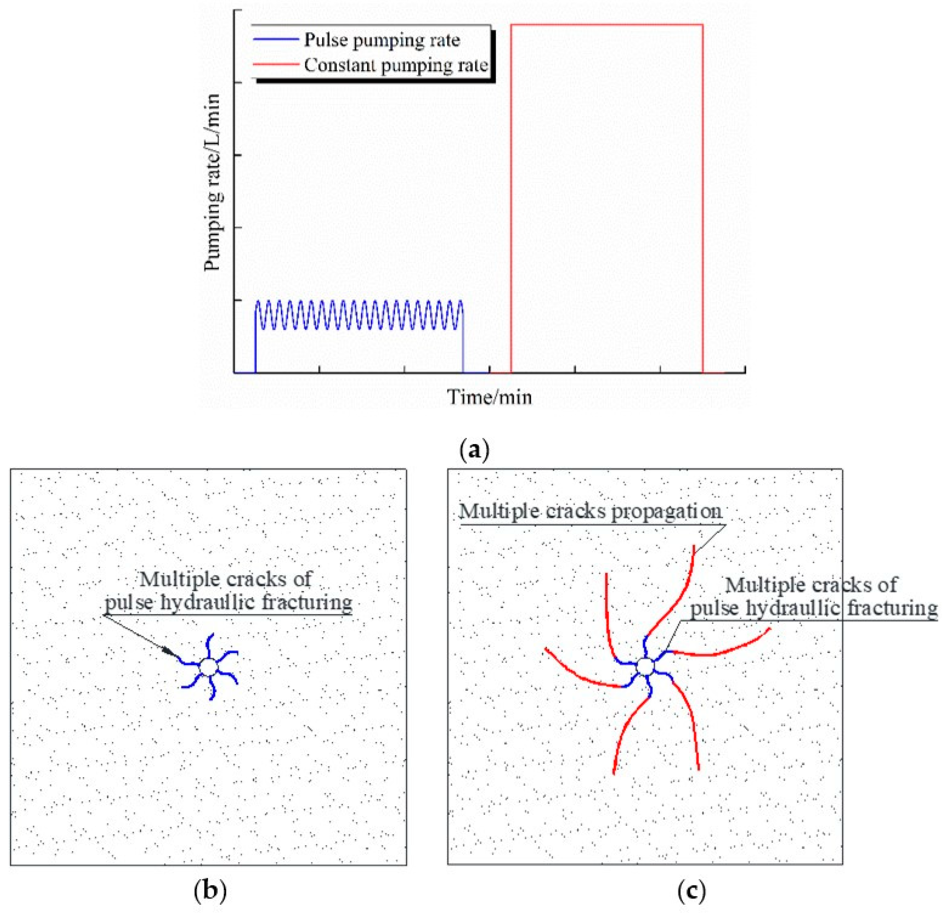 Energies 13 05534 g003 Energies 13 05534 g003