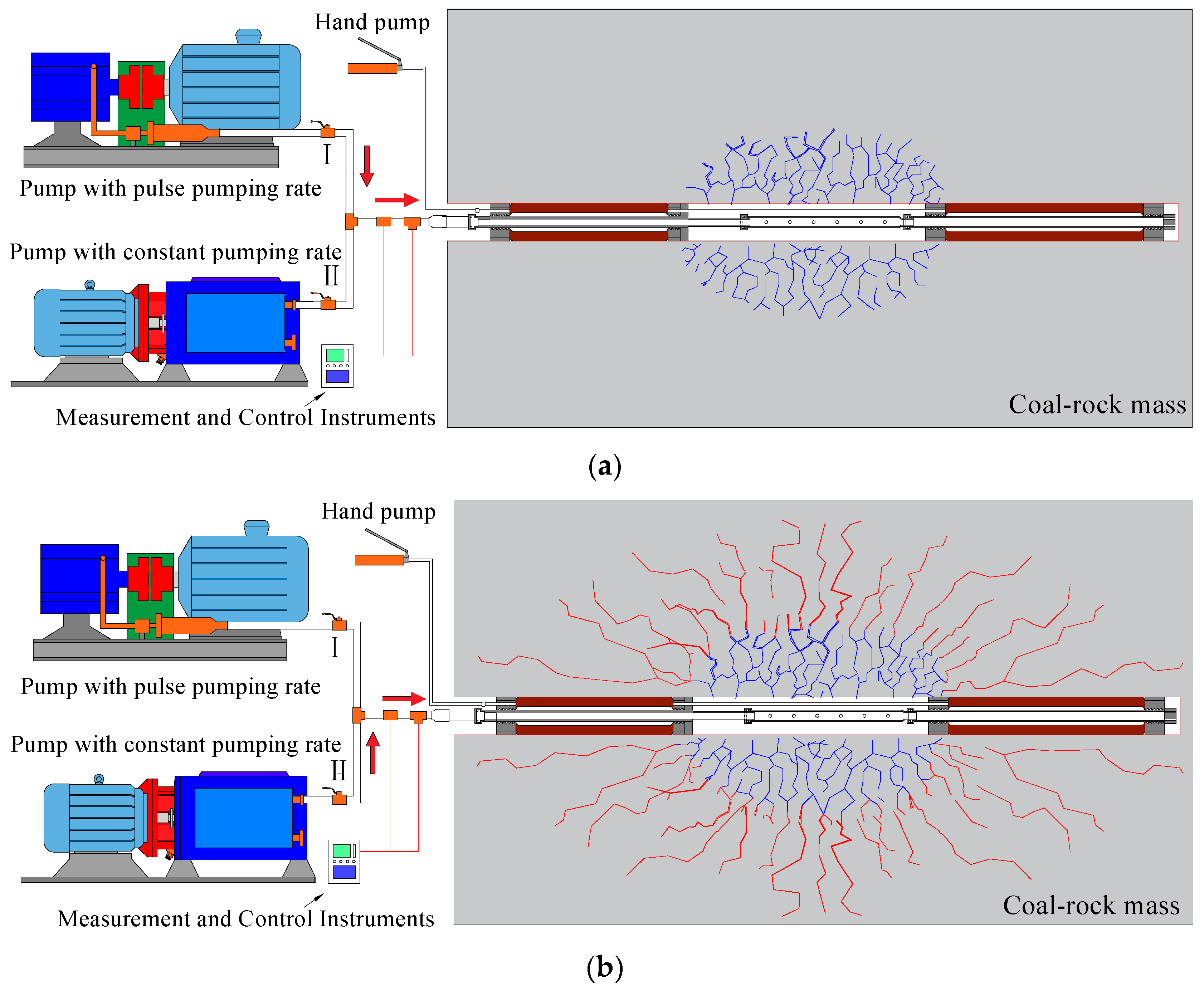 Energies 13 05534 g004 Energies 13 05534 g004