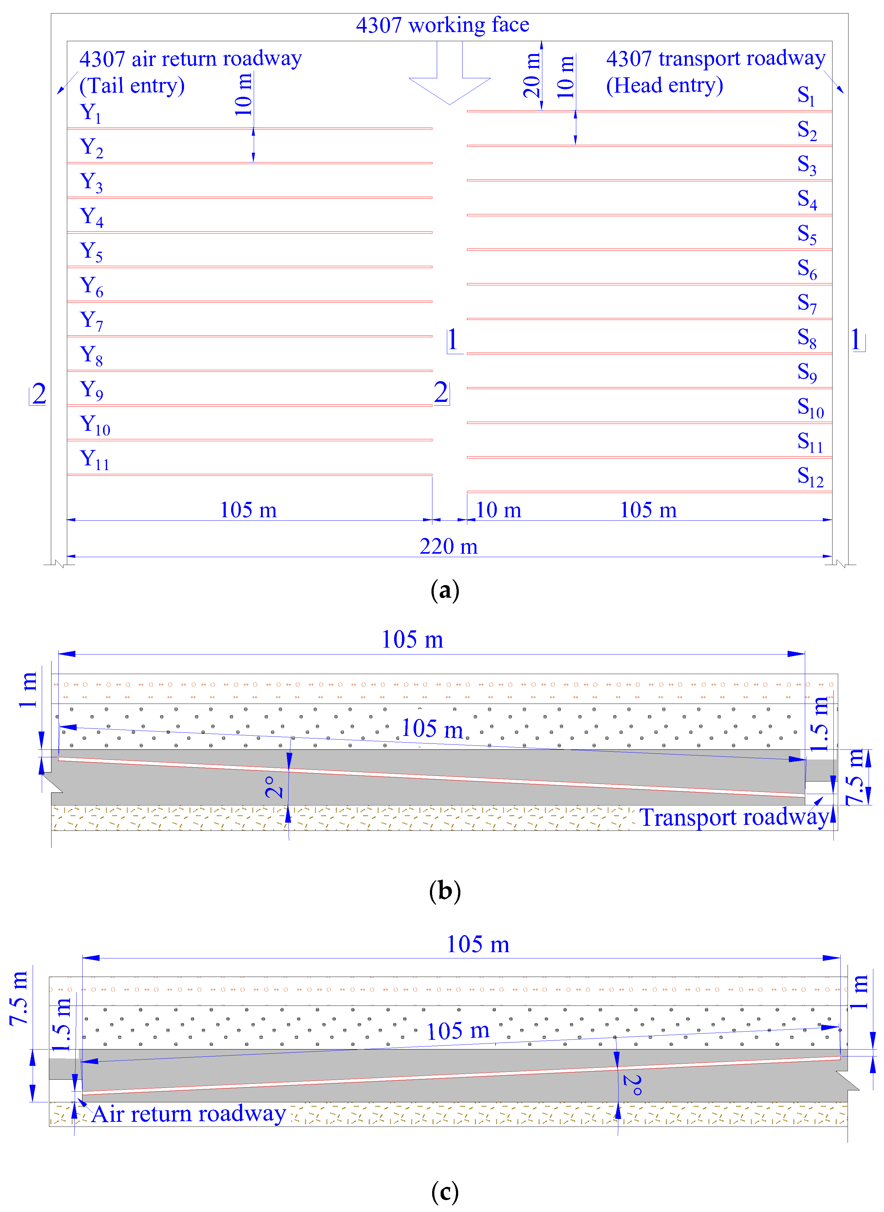 Energies 13 05534 g007 Energies 13 05534 g007