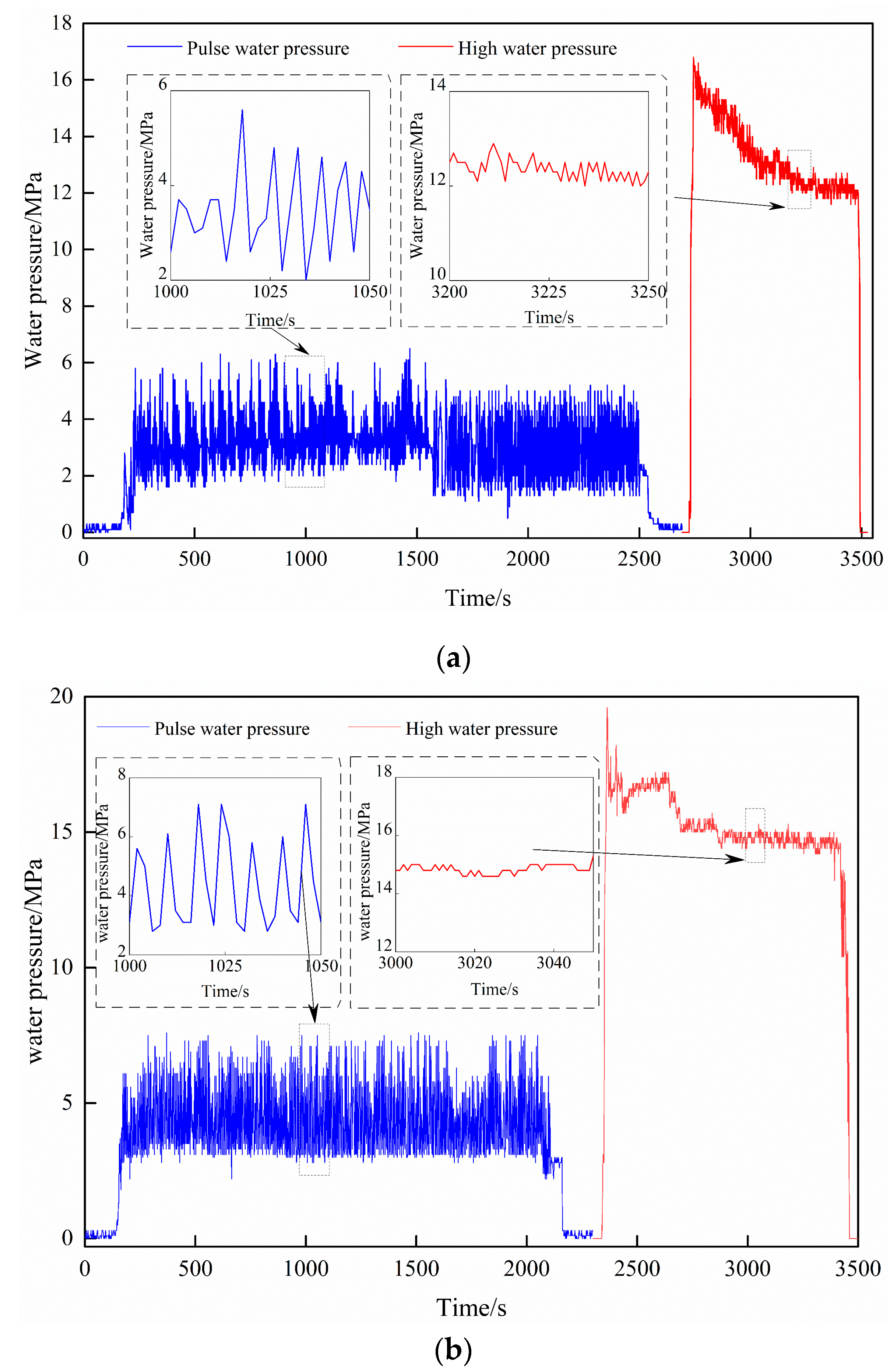 Energies 13 05534 g009 Energies 13 05534 g009
