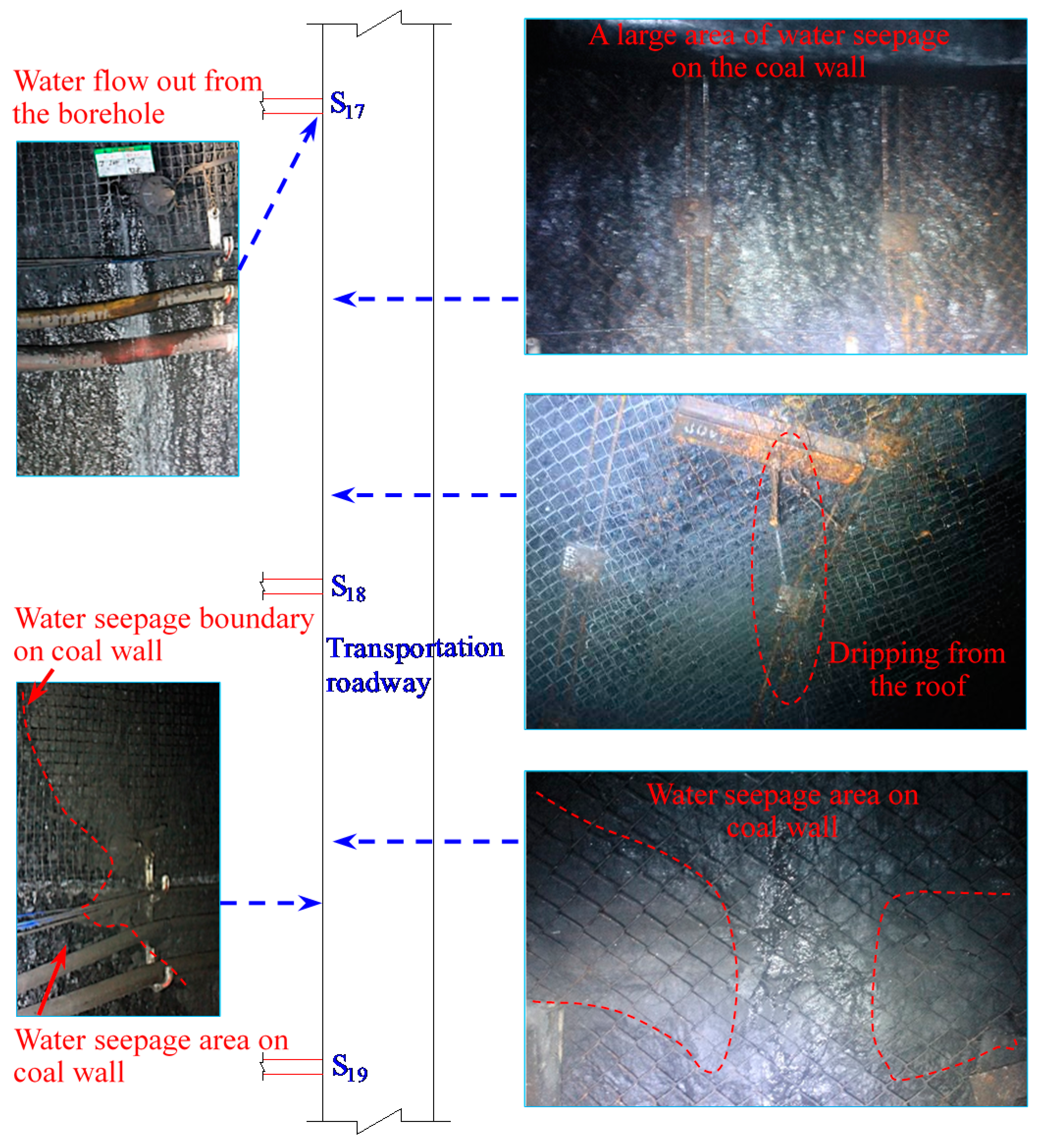 Energies 13 05534 g010 Energies 13 05534 g010