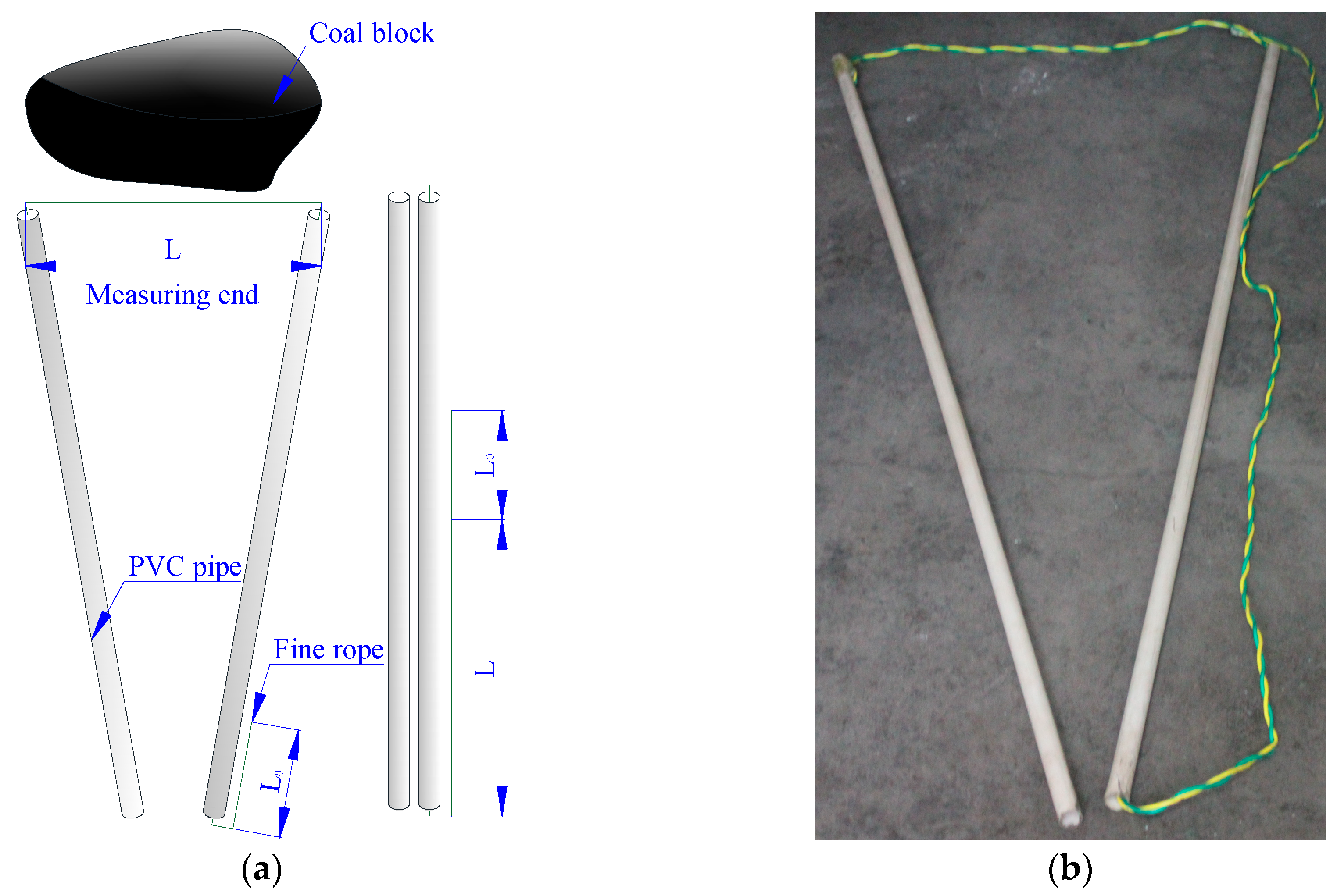 Energies 13 05534 g011 Energies 13 05534 g011
