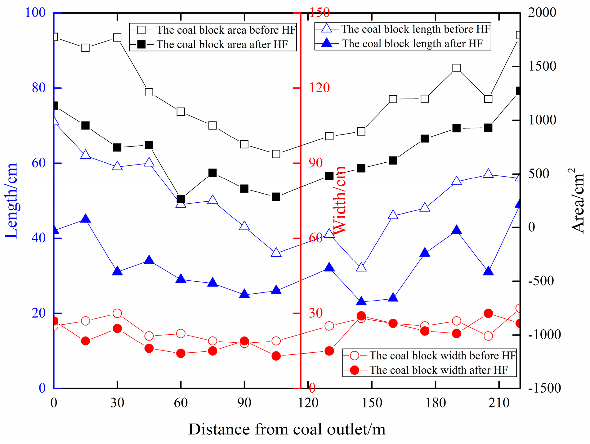 Energies 13 05534 g013 Energies 13 05534 g013