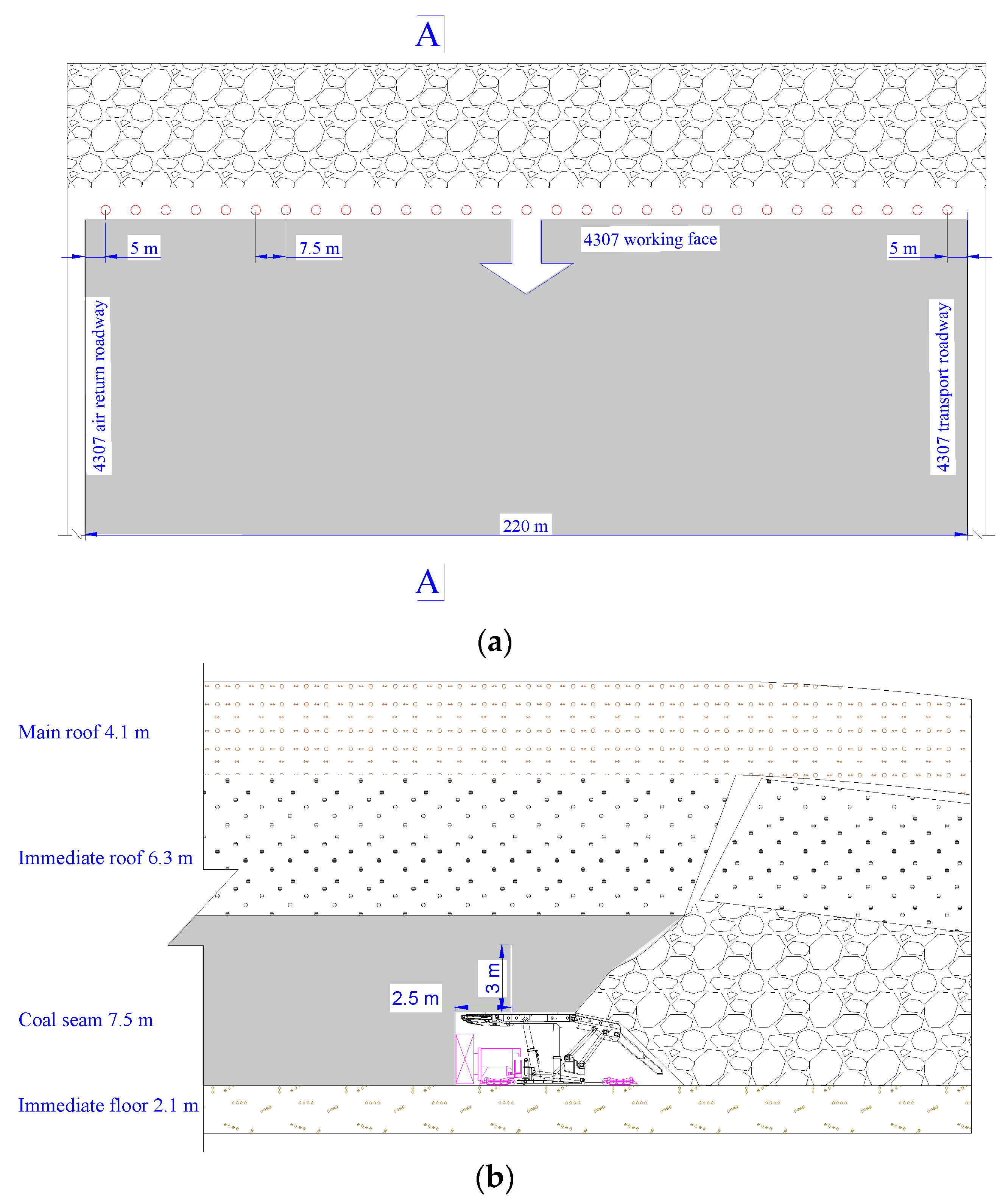 Energies 13 05534 g015 Energies 13 05534 g015
