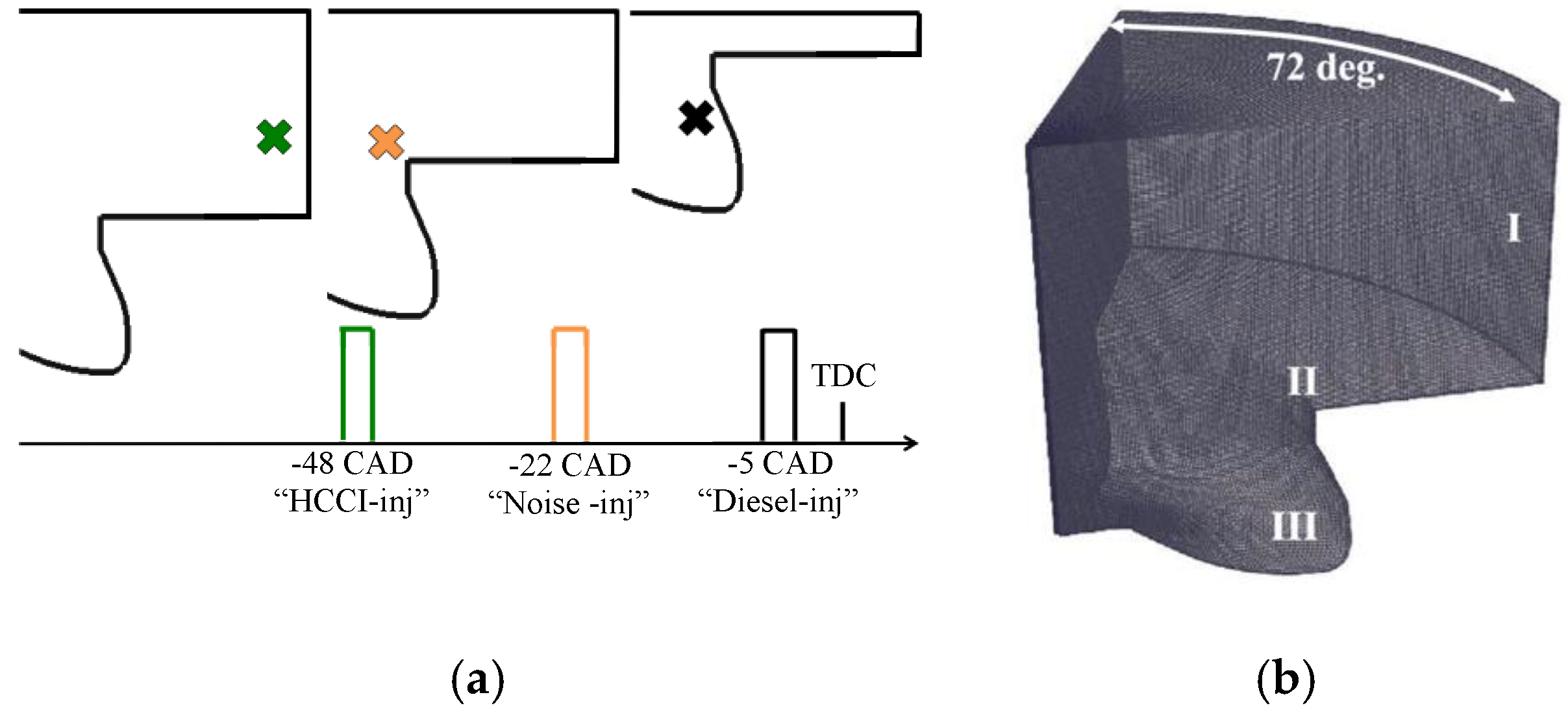 Energies 13 05535 g001 Energies 13 05535 g001