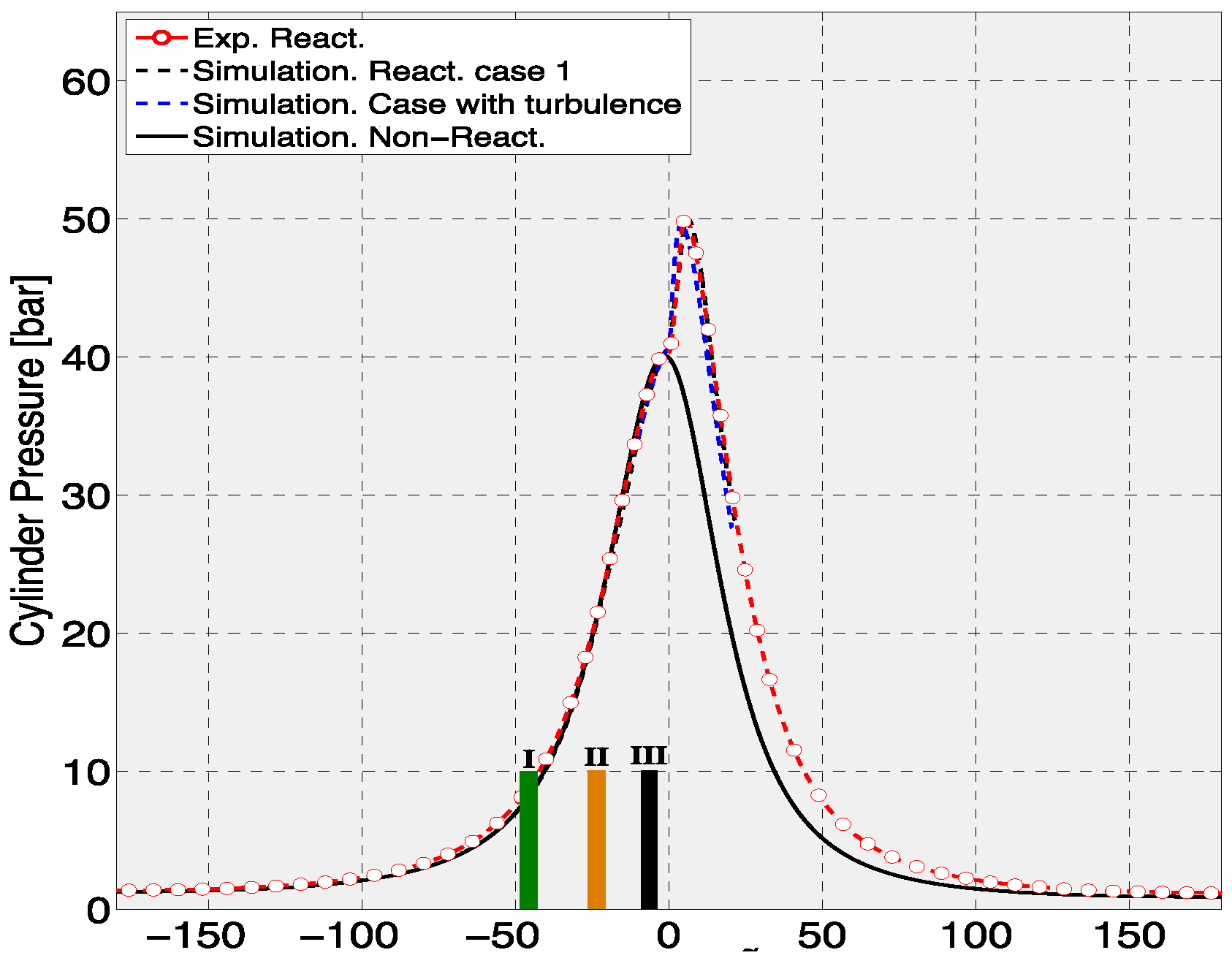 Energies 13 05535 g002 Energies 13 05535 g002