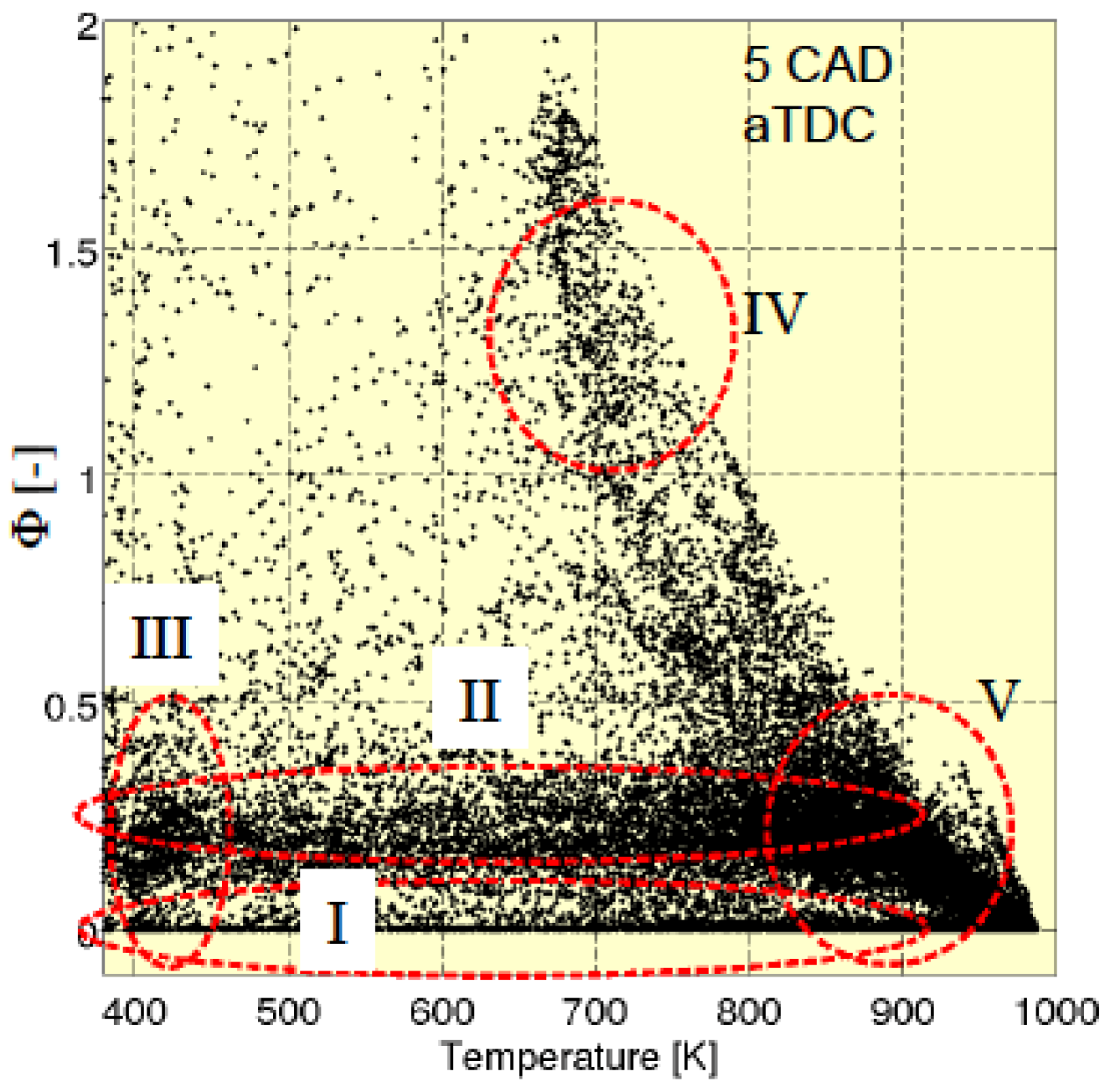 Energies 13 05535 g003 Energies 13 05535 g003