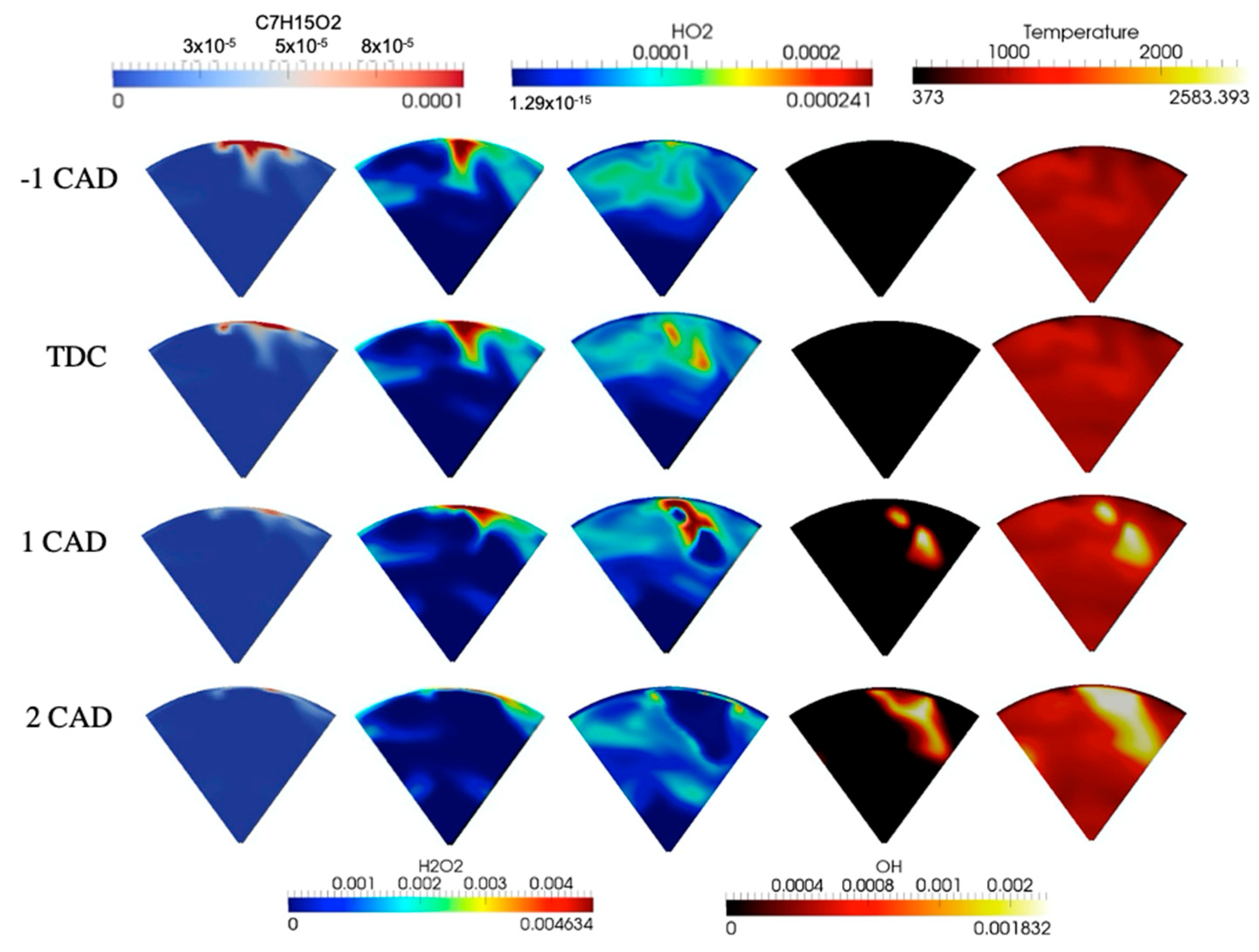 Energies 13 05535 g004 Energies 13 05535 g004