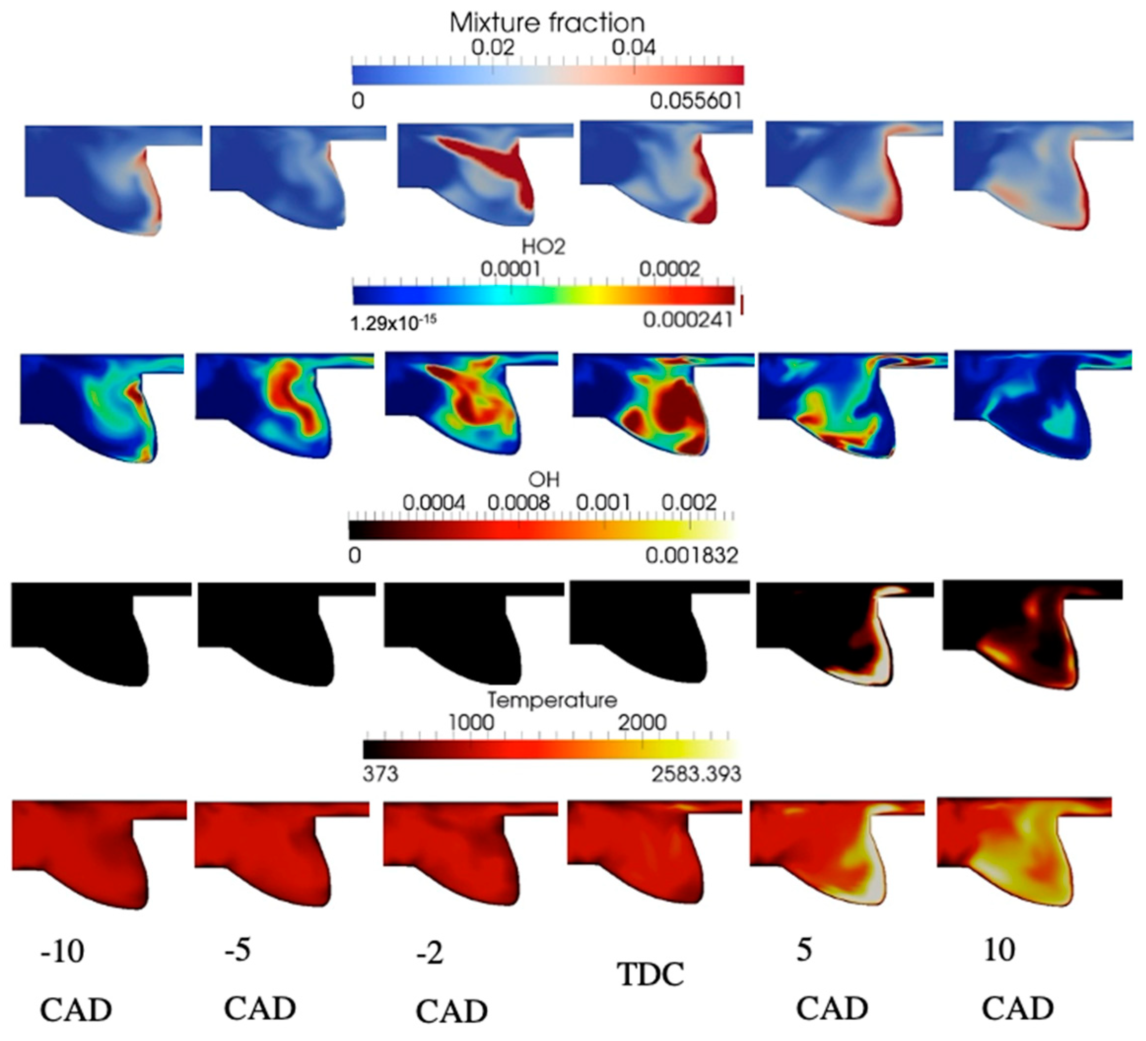 Energies 13 05535 g005 Energies 13 05535 g005