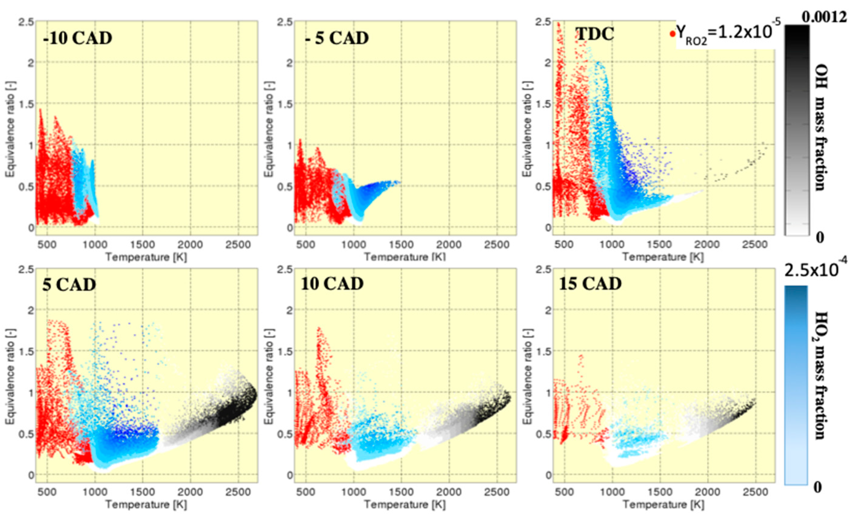 Energies 13 05535 g006 Energies 13 05535 g006