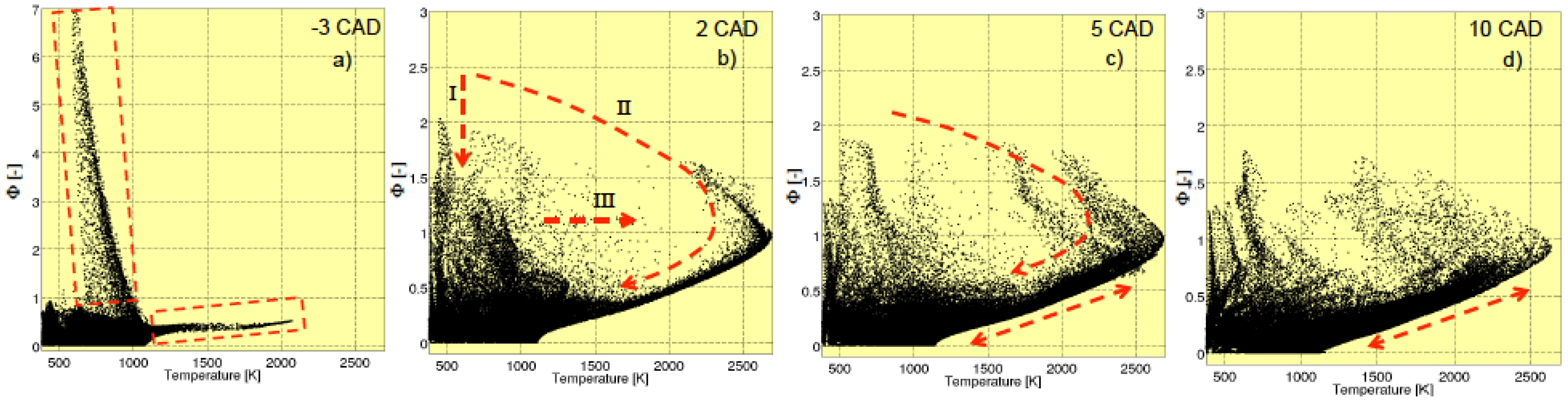 Energies 13 05535 g007 Energies 13 05535 g007