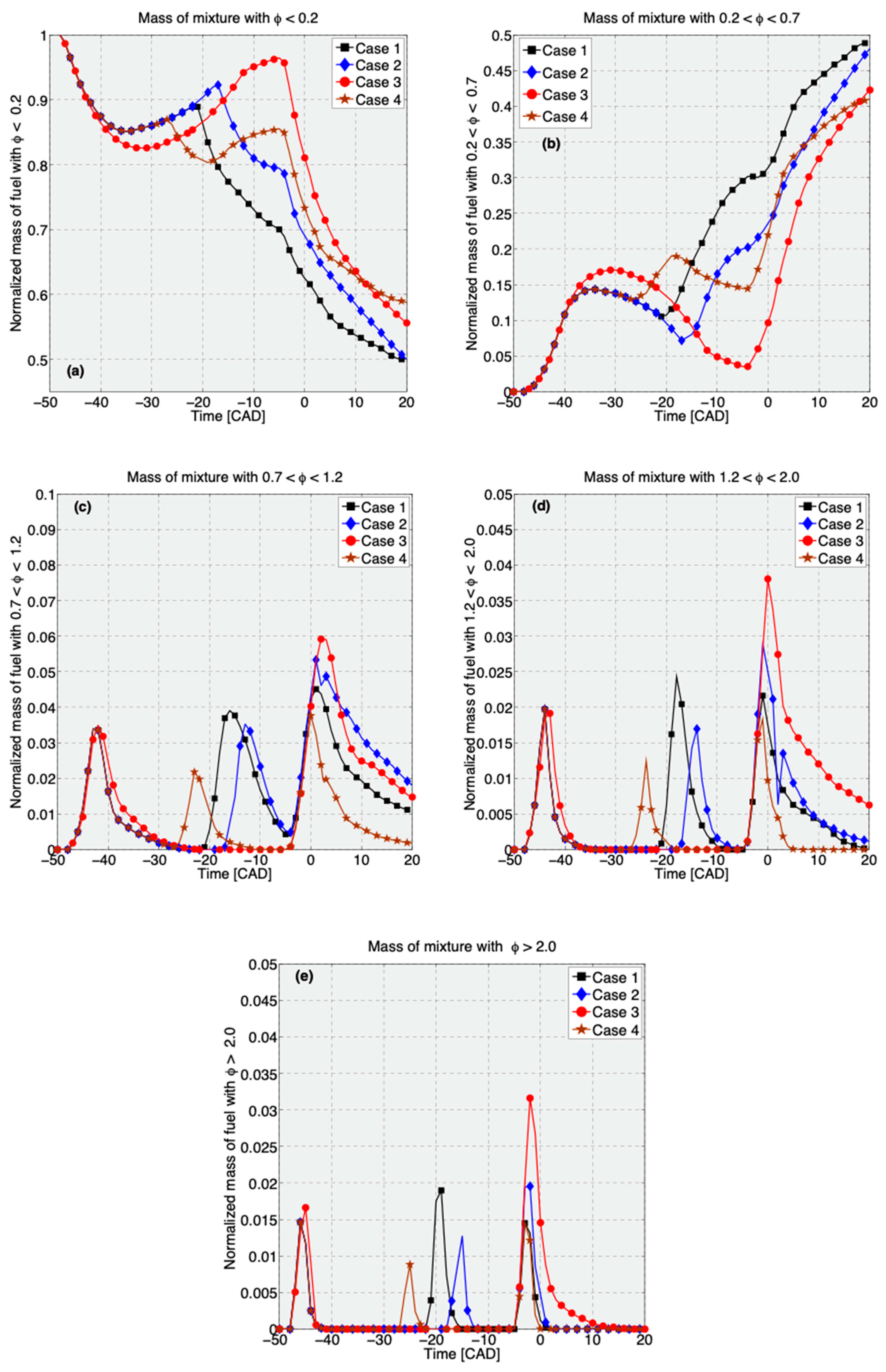 Energies 13 05535 g011 Energies 13 05535 g011
