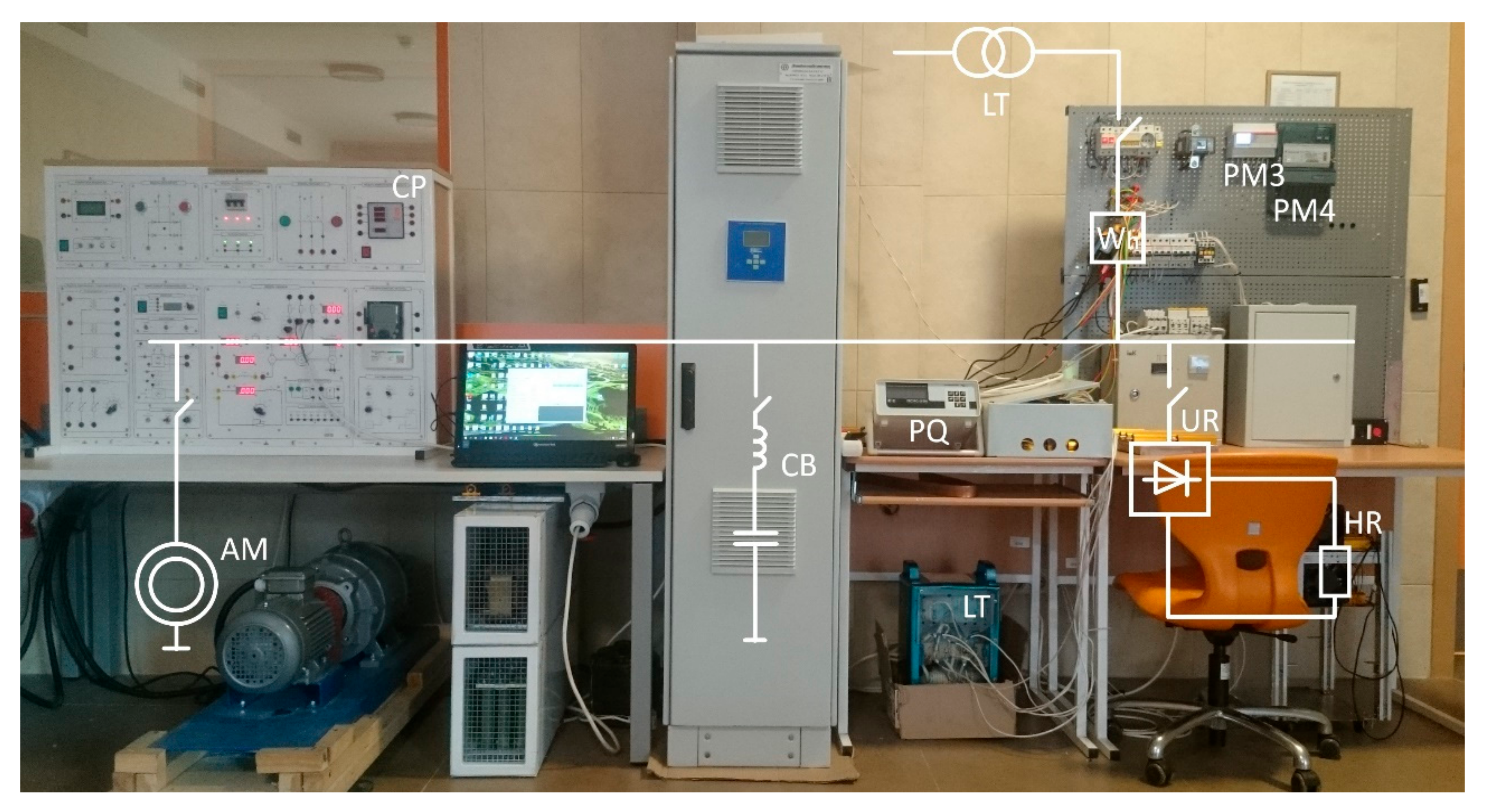 Energies 13 05536 g002 Energies 13 05536 g002