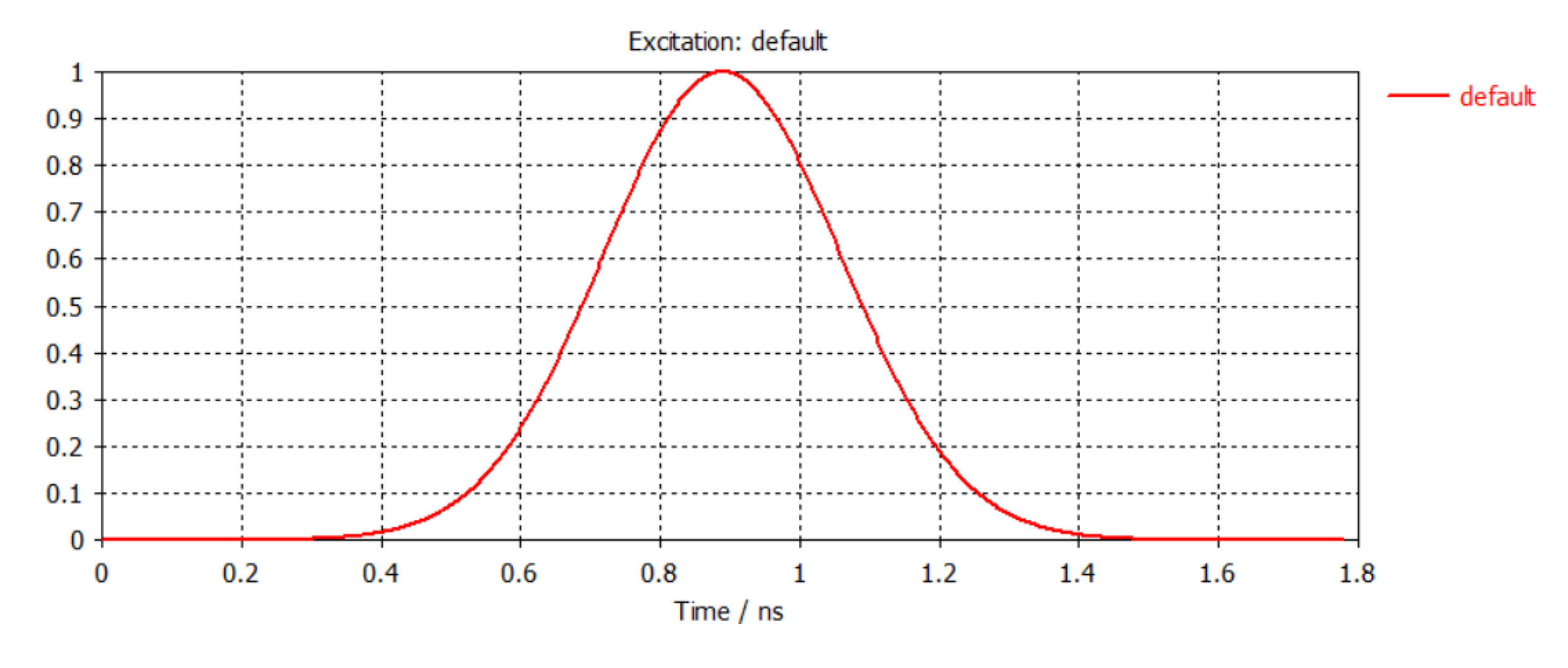 Energies 13 05537 g002 550