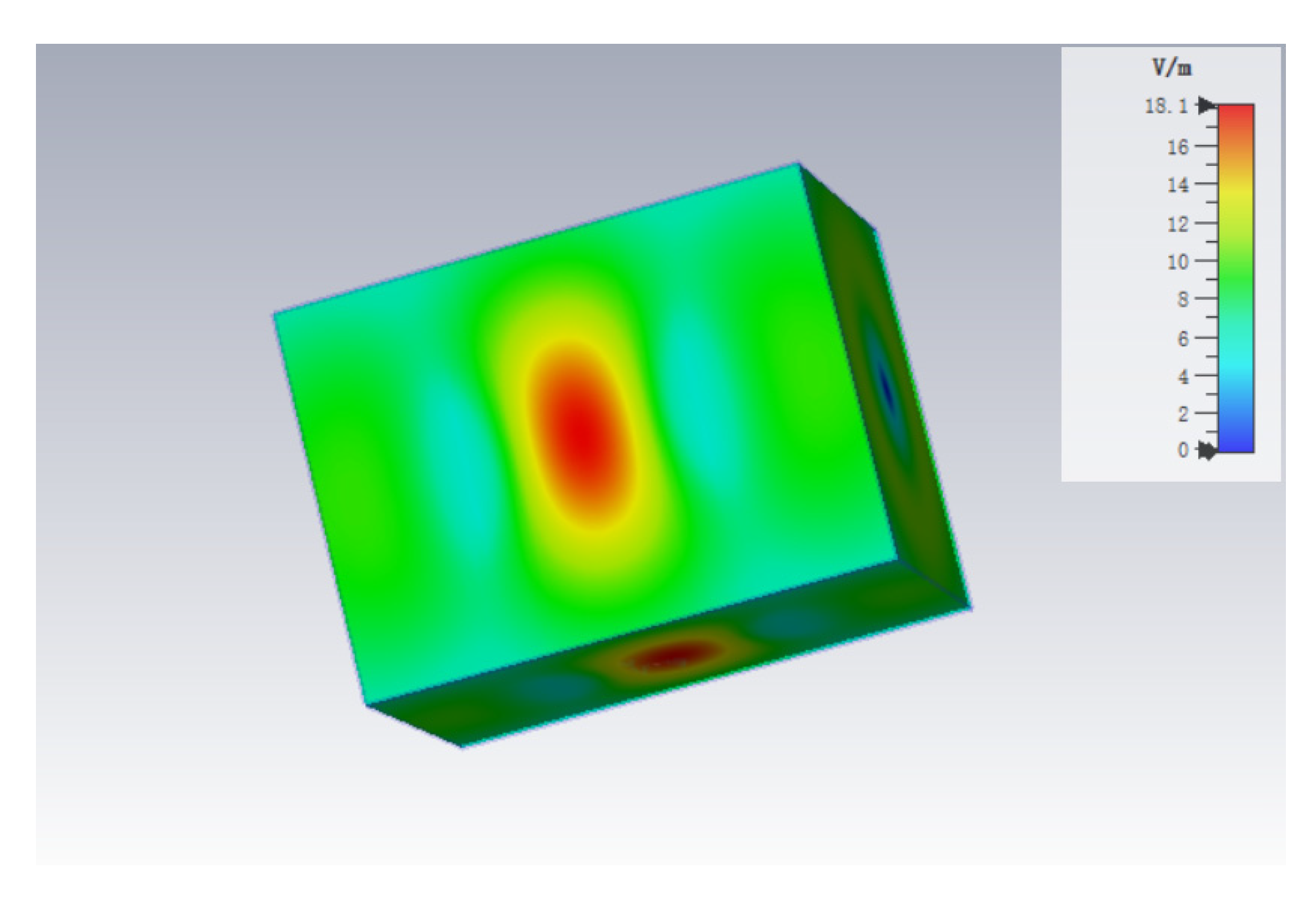 Energies 13 05537 g005 550