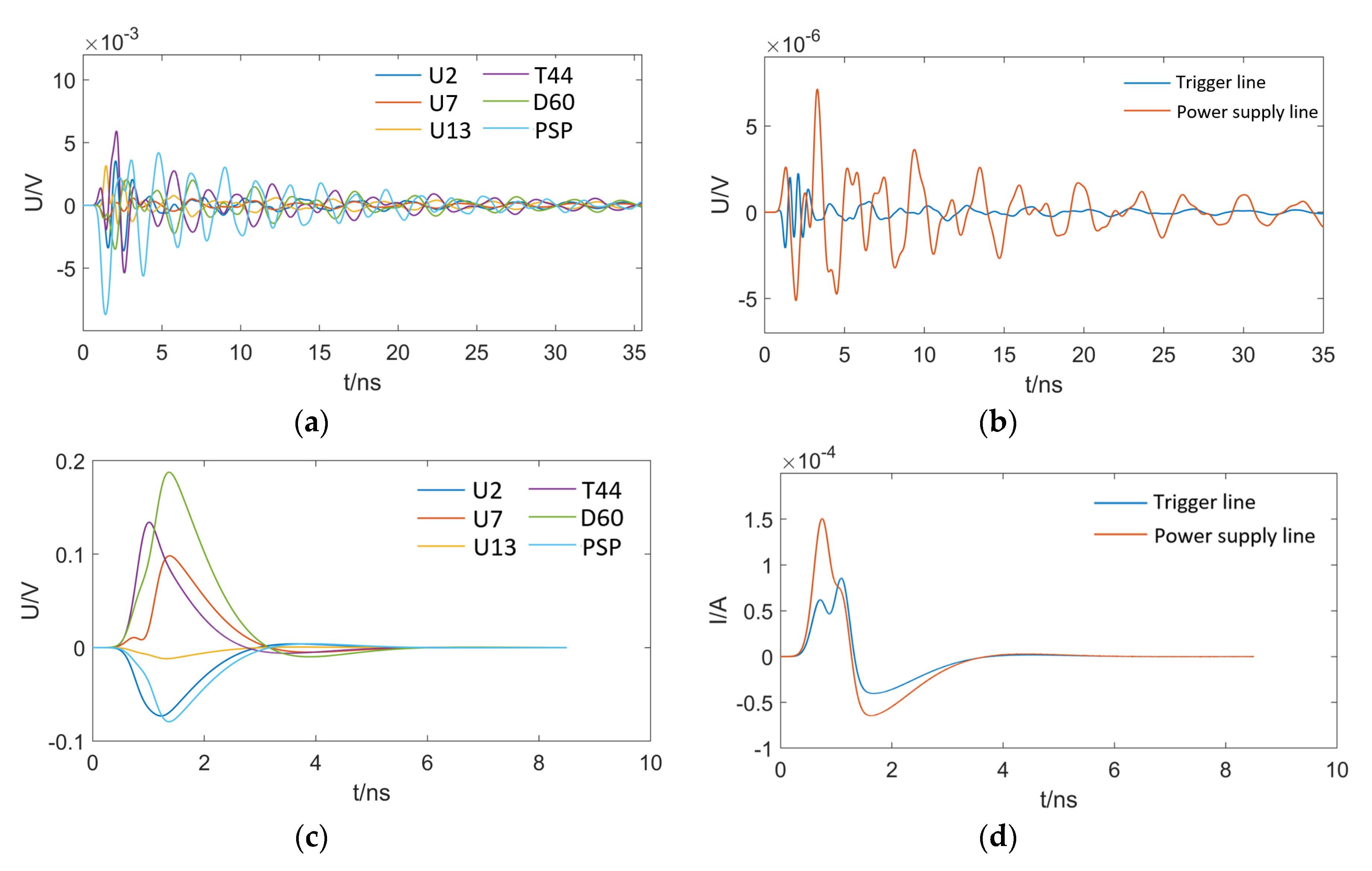 Energies 13 05537 g008 550