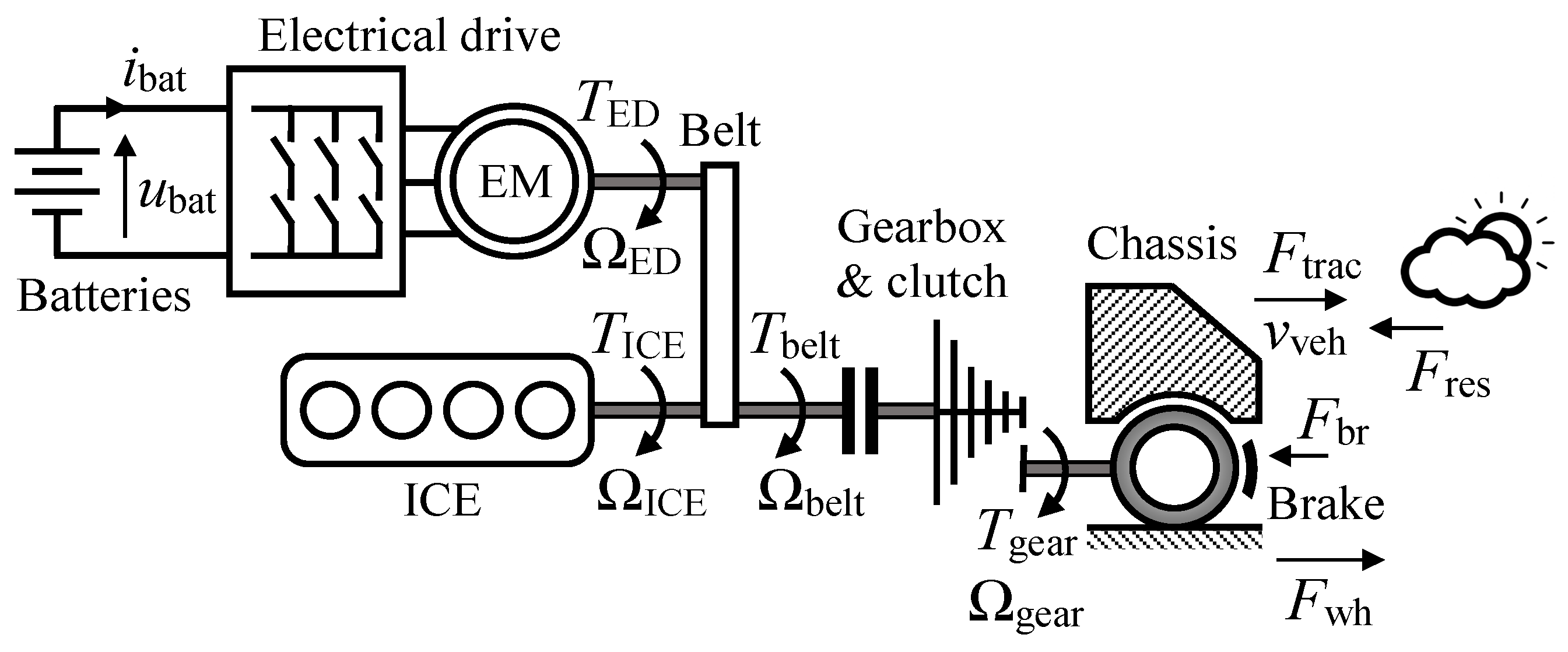 Energies 13 05538 g001 Energies 13 05538 g001