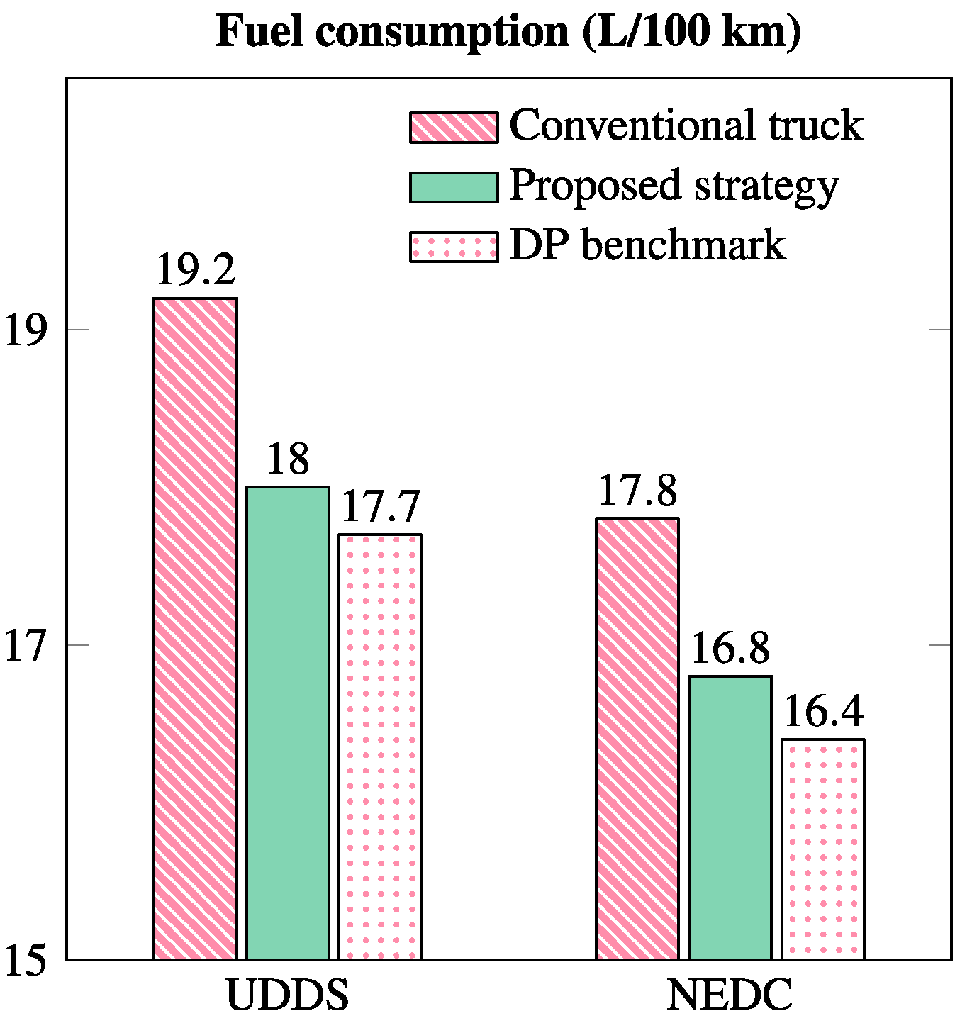 Energies 13 05538 g006 Energies 13 05538 g006