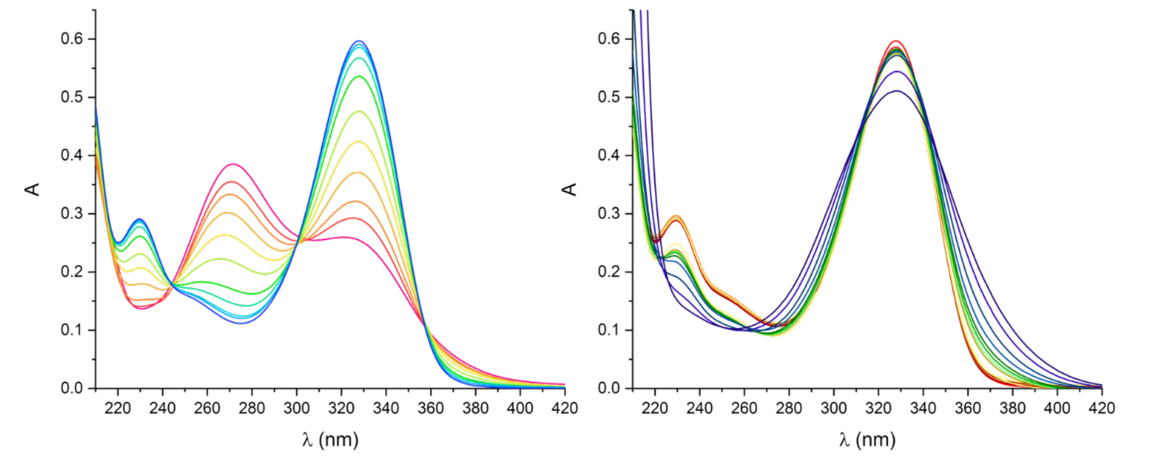 Energies 13 05539 g002 Energies 13 05539 g002