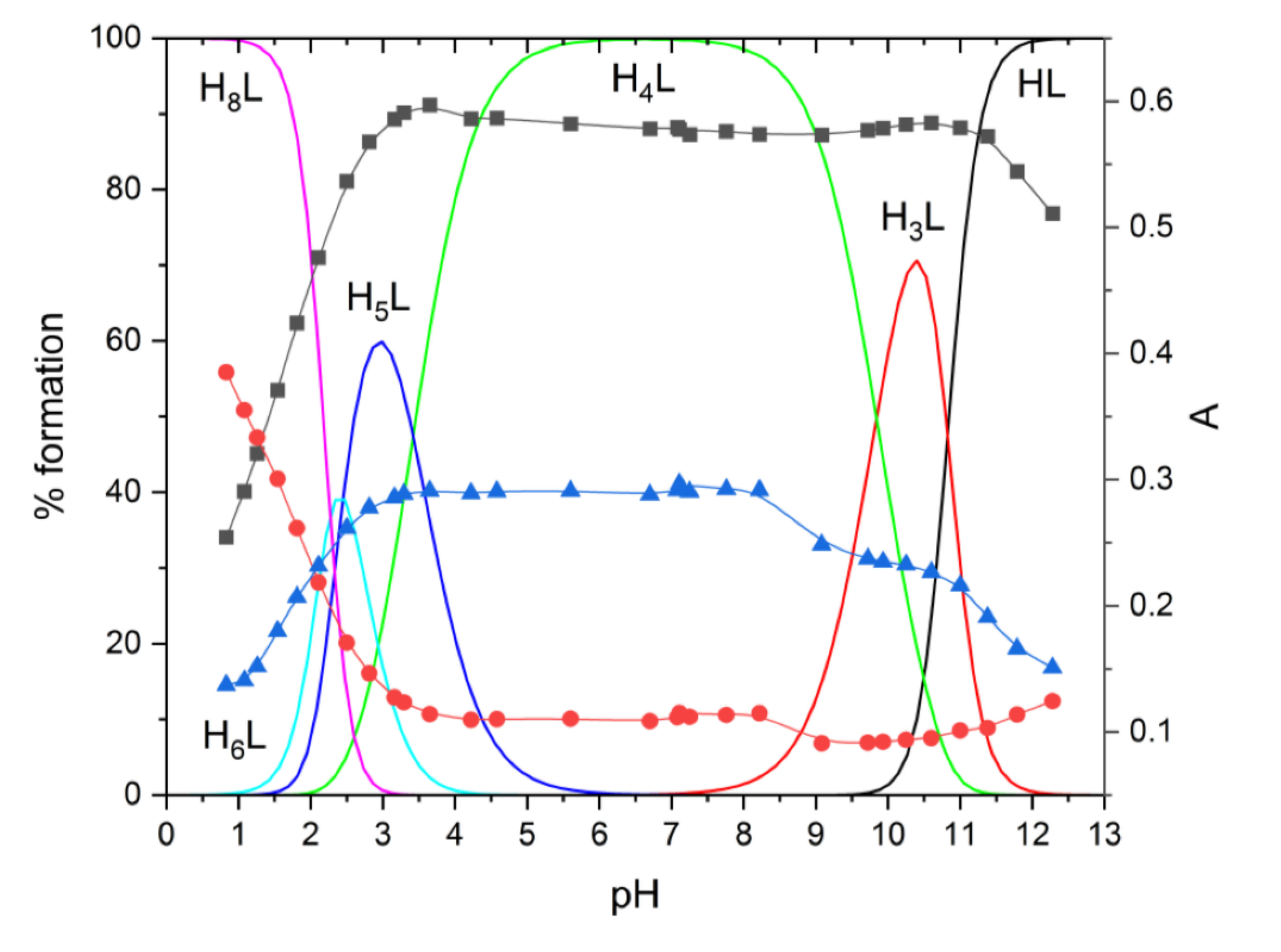 Energies 13 05539 g003 Energies 13 05539 g003