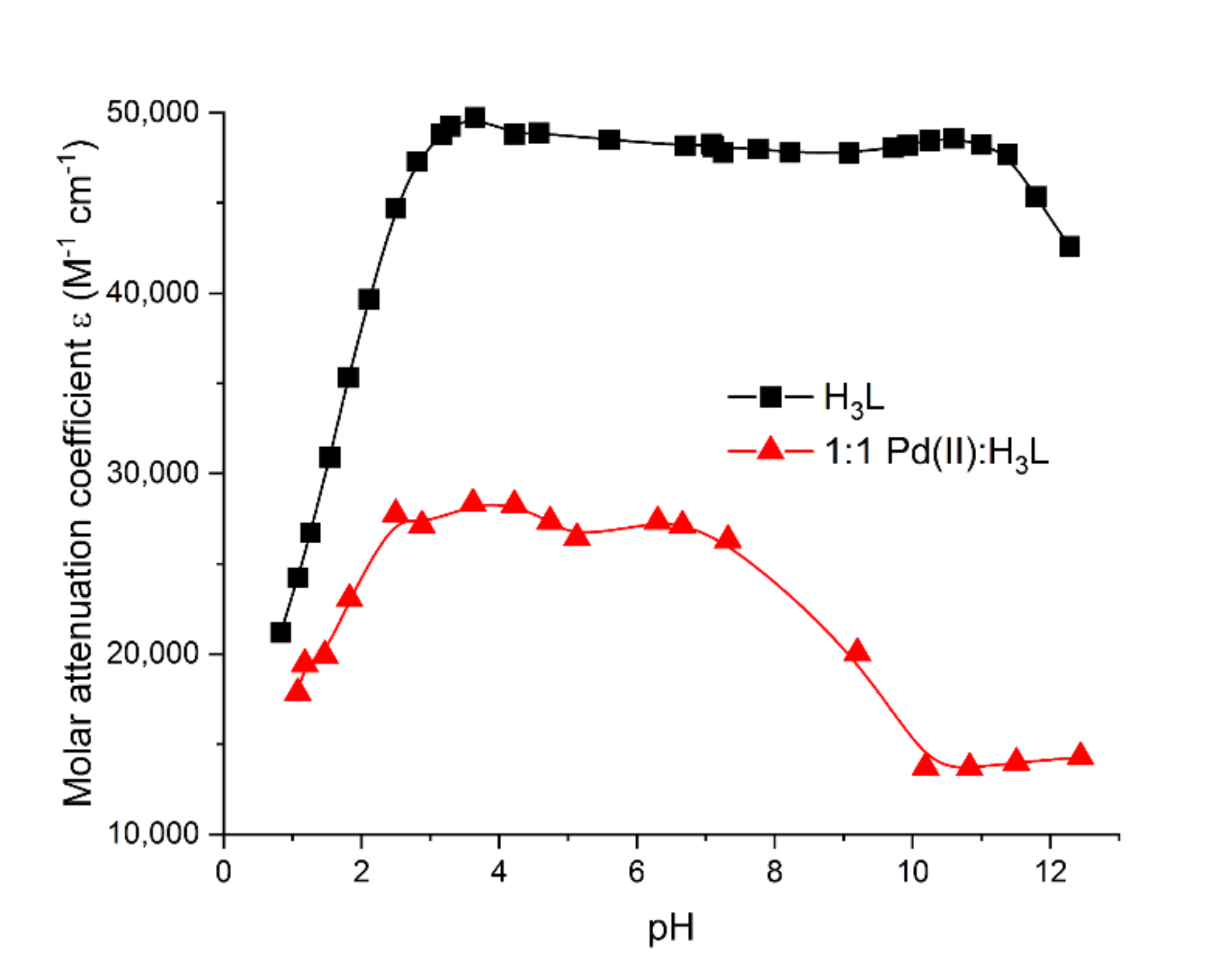 Energies 13 05539 g004 Energies 13 05539 g004