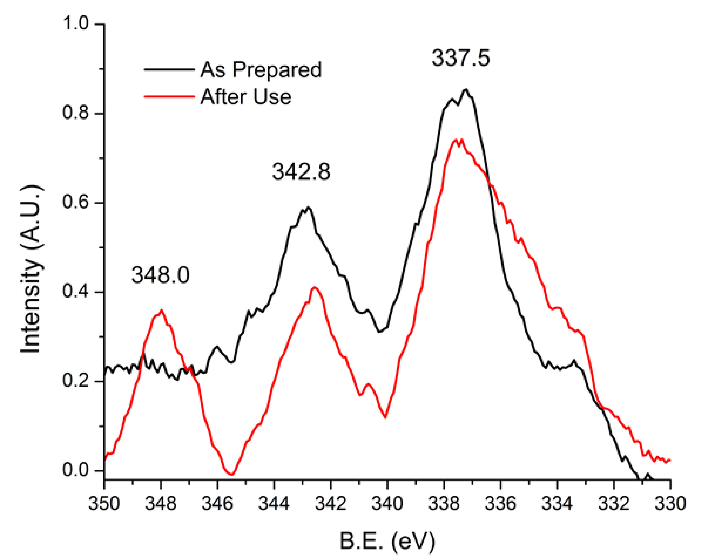 Energies 13 05539 g007 Energies 13 05539 g007