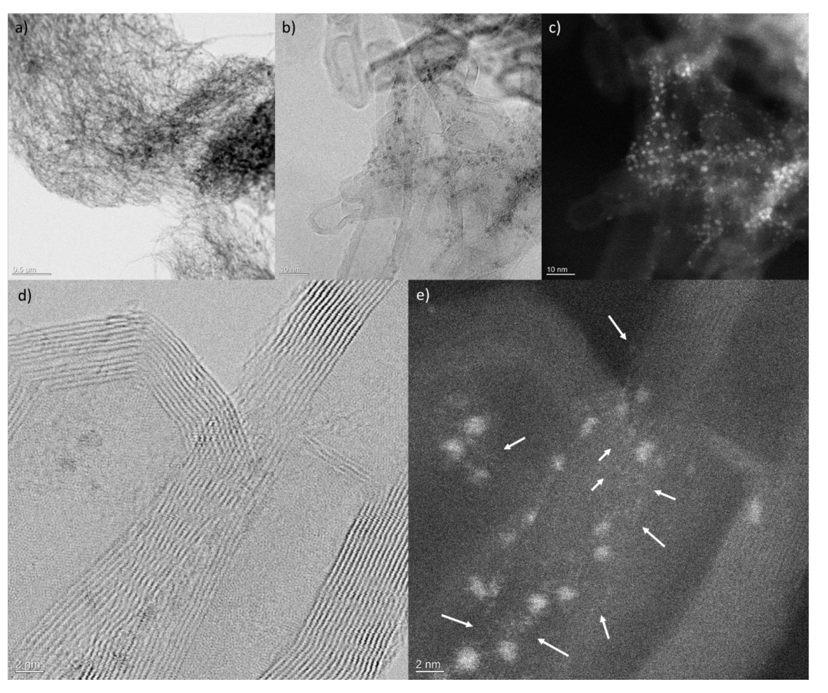 Energies 13 05539 g008 Energies 13 05539 g008