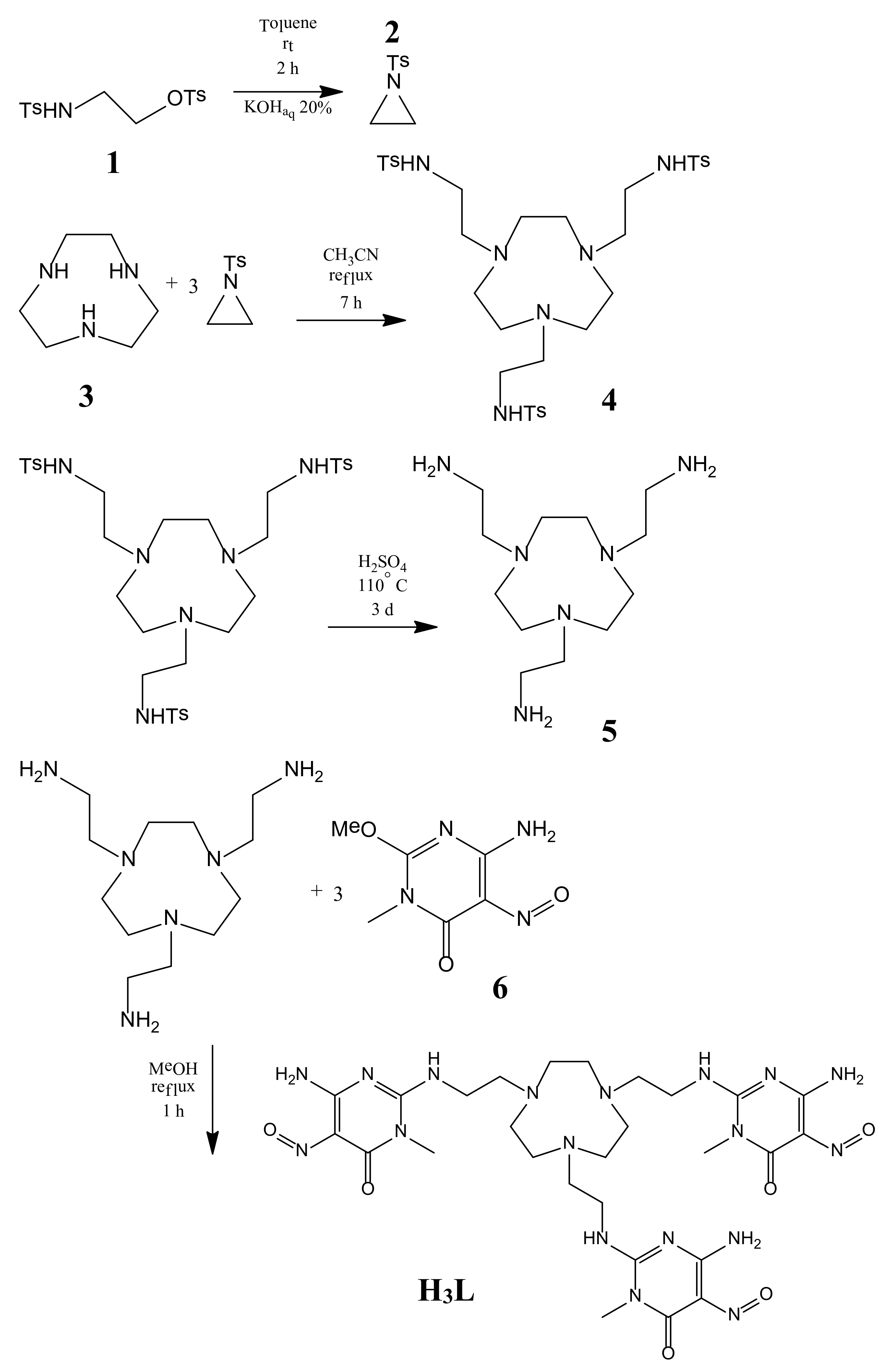 Energies 13 05539 sch001 Energies 13 05539 sch001