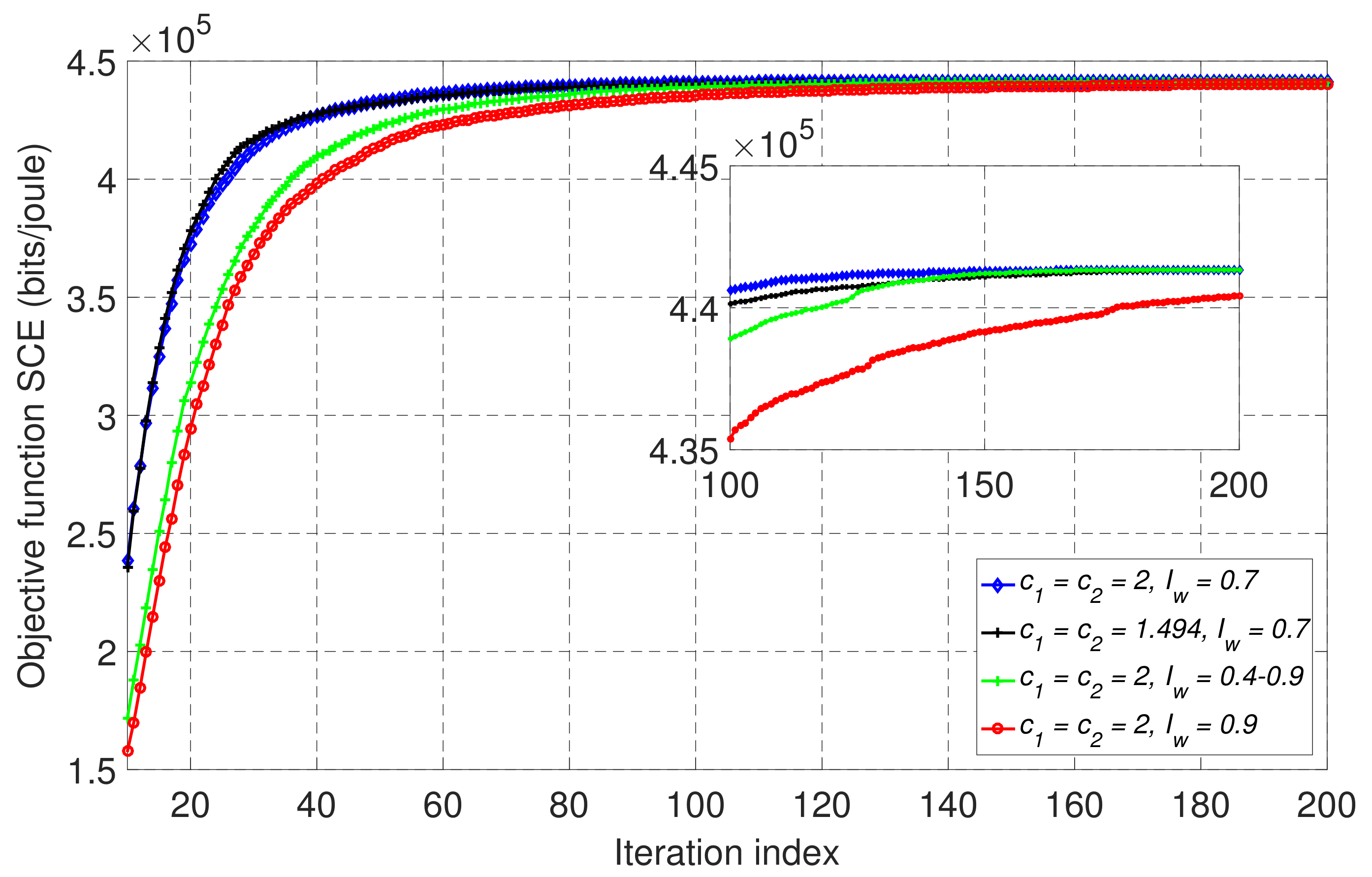 Energies 13 05540 g003