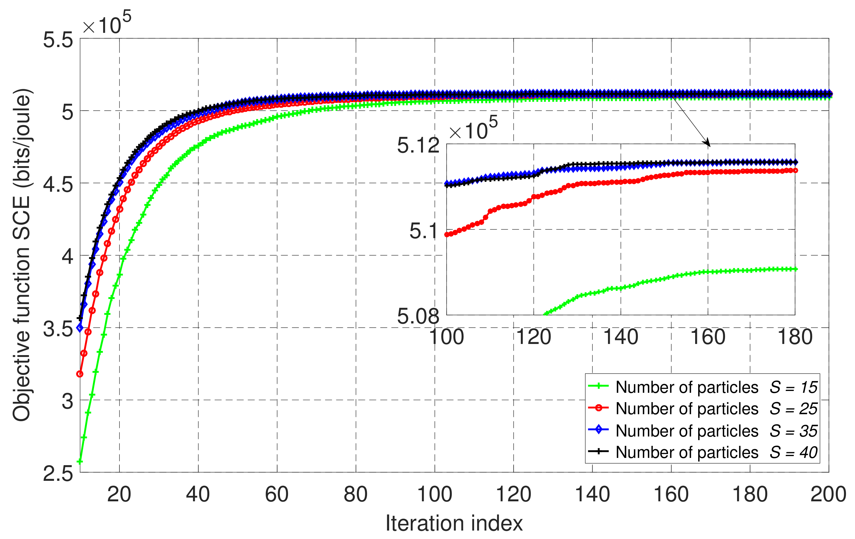 Energies 13 05540 g004