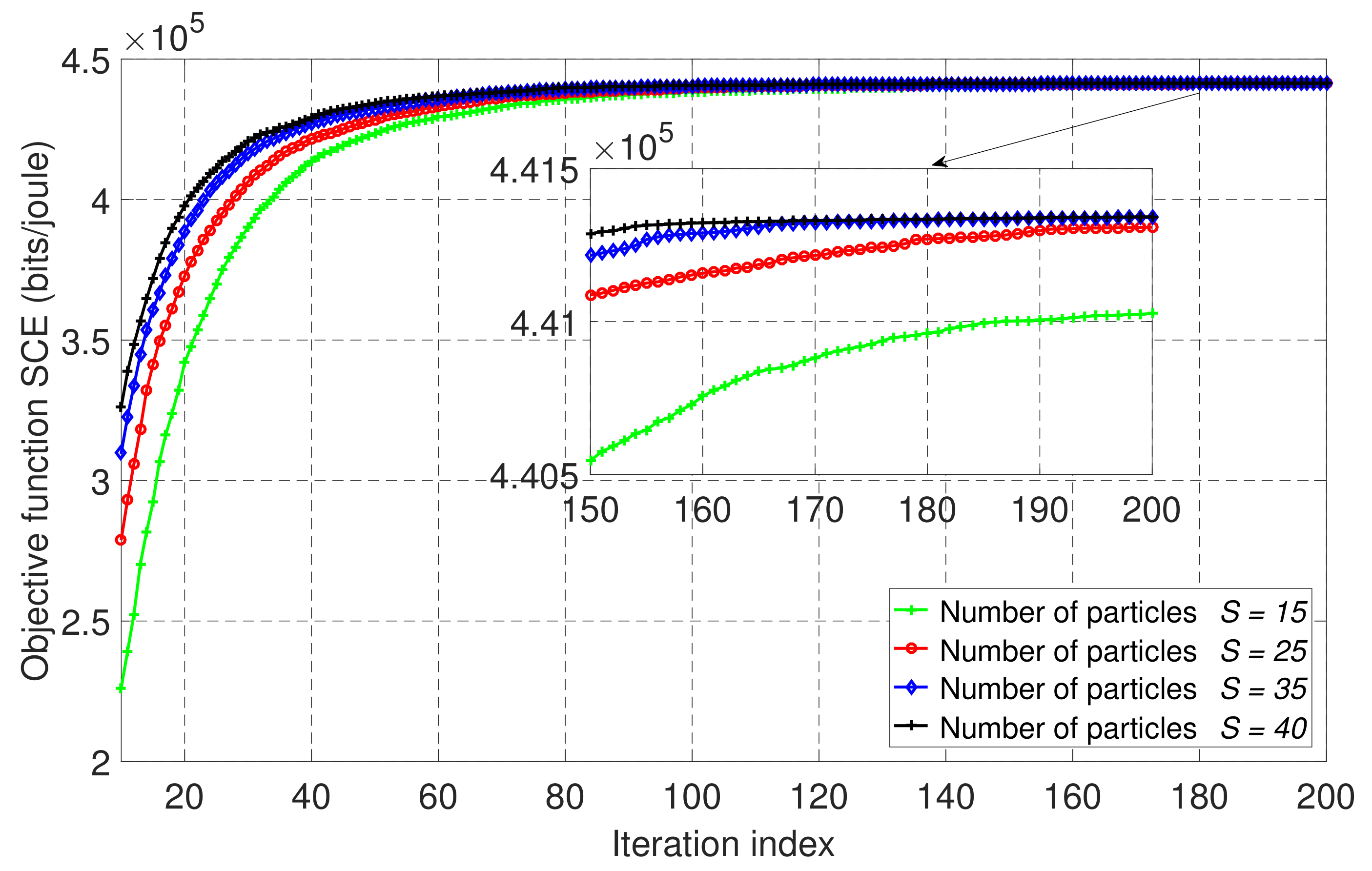Energies 13 05540 g005