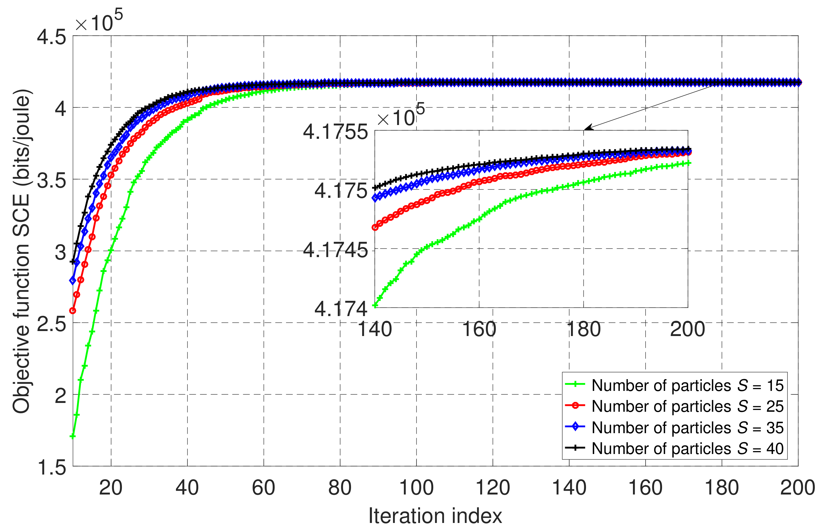 Energies 13 05540 g006