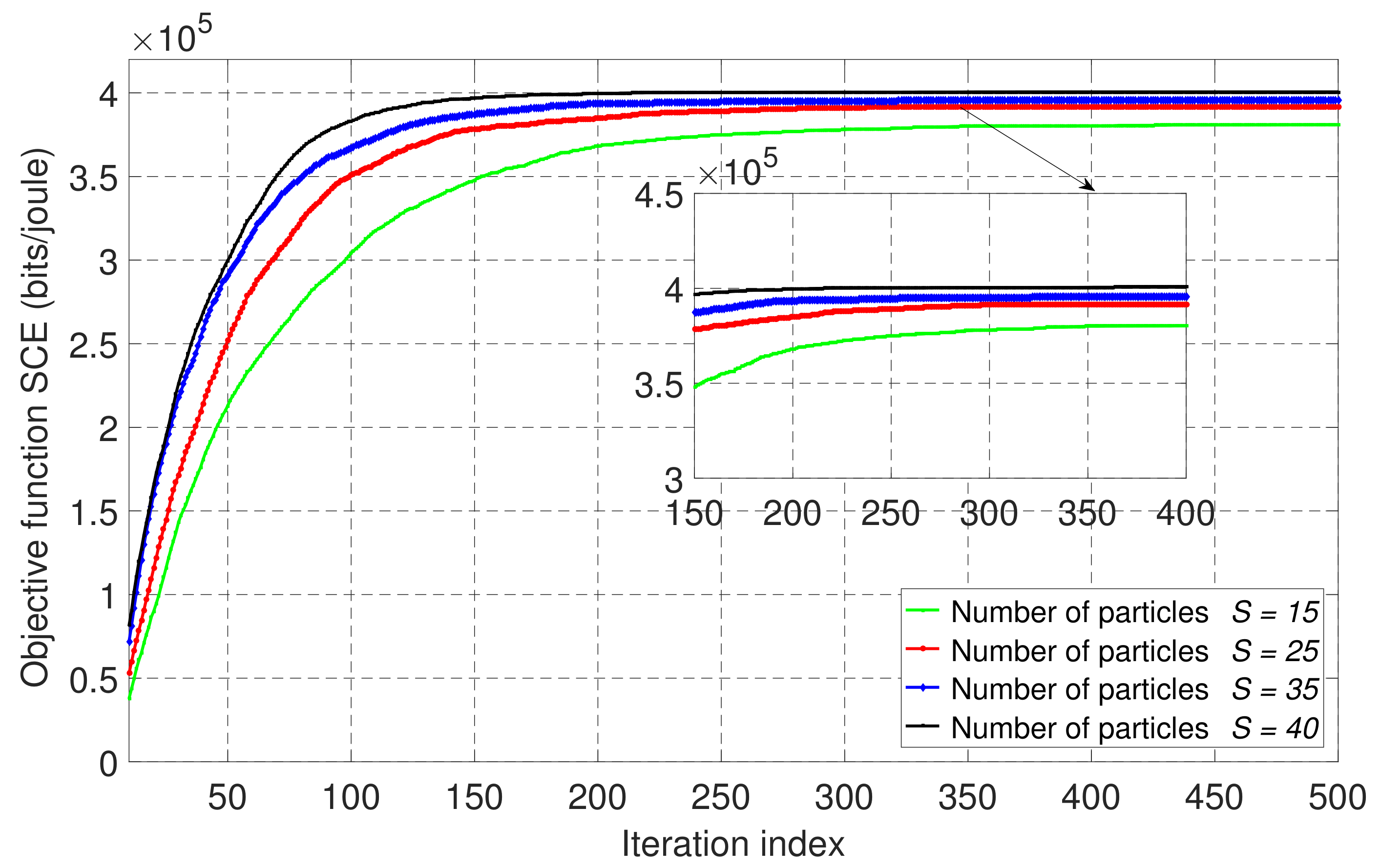 Energies 13 05540 g007