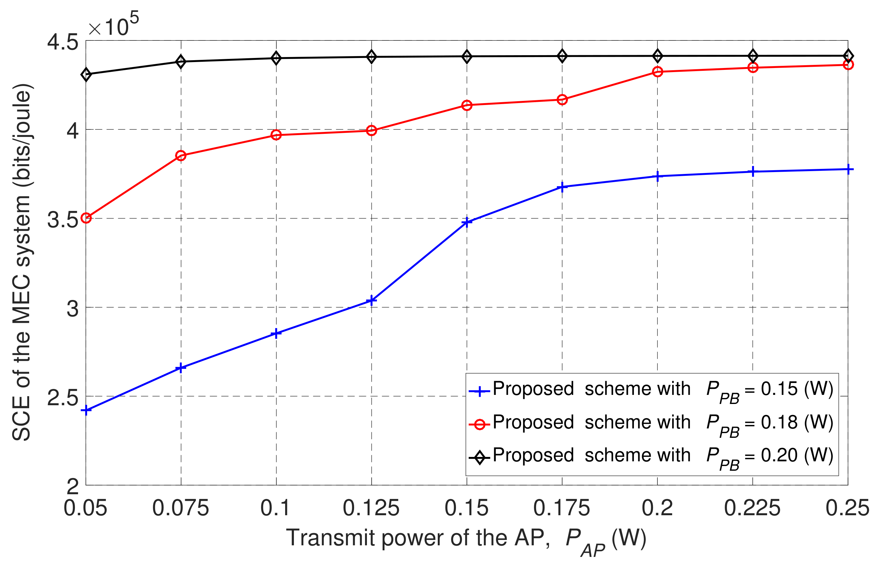 Energies 13 05540 g009