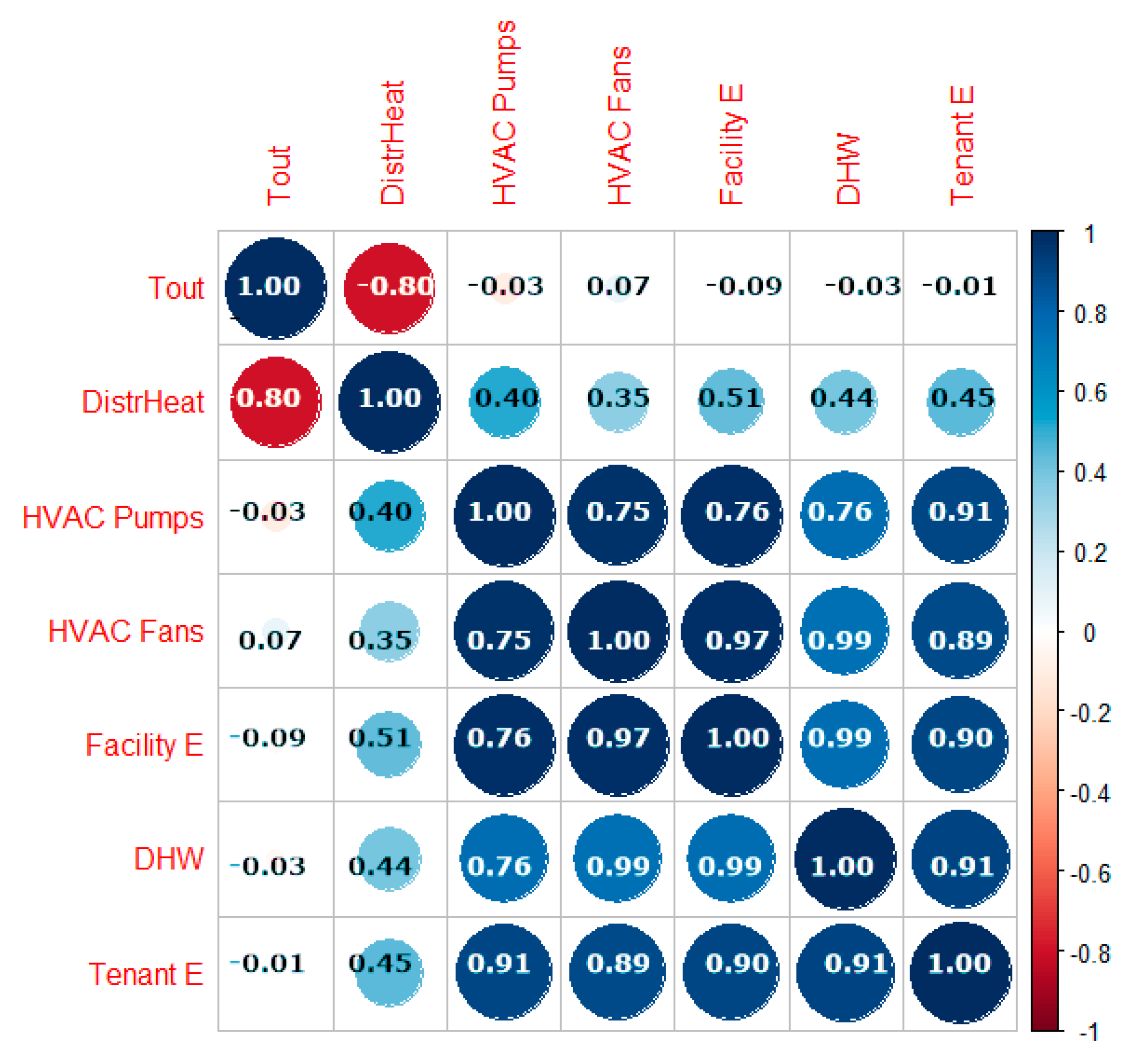 Energies 13 05541 g002