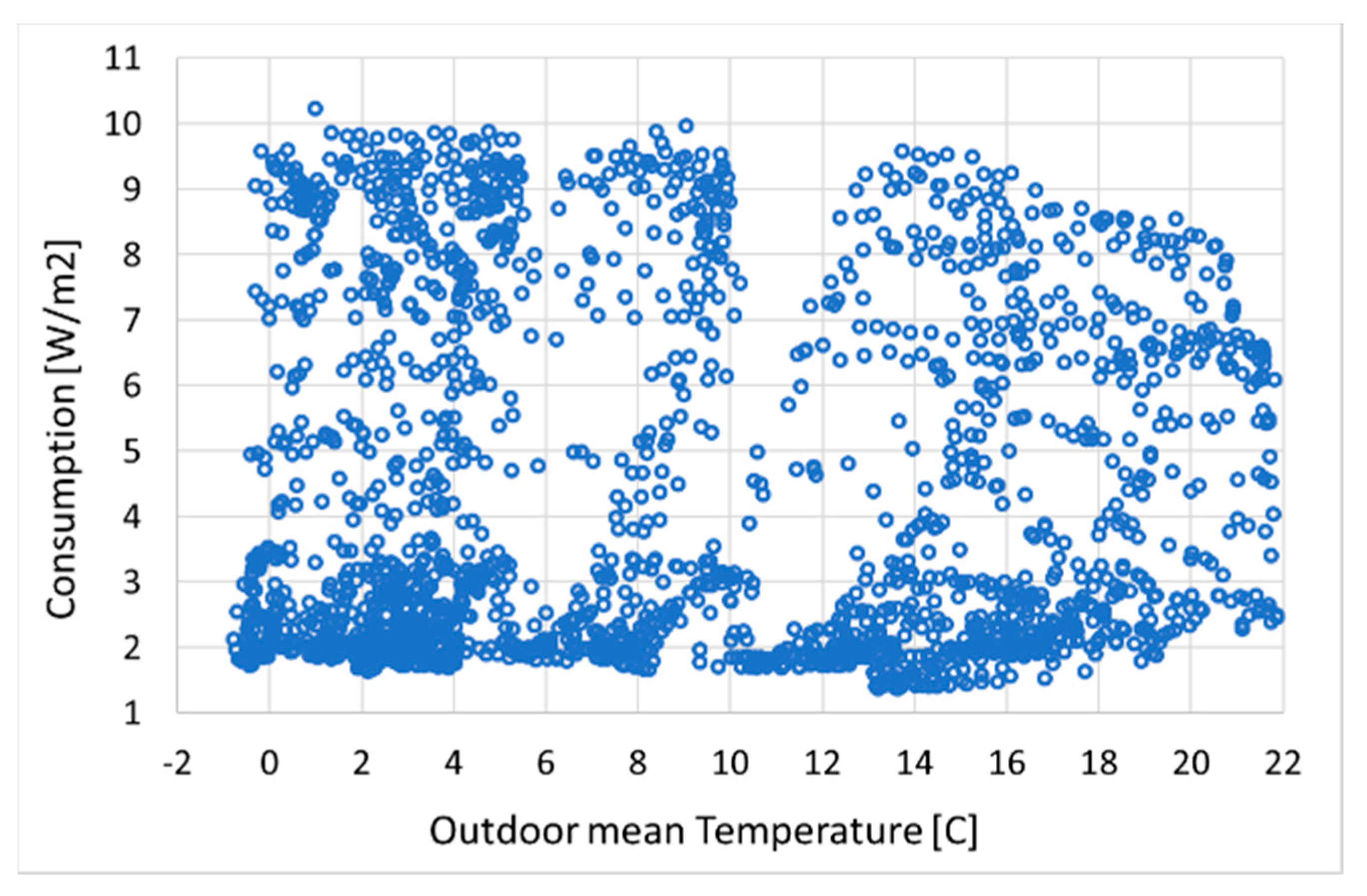 Energies 13 05541 g011