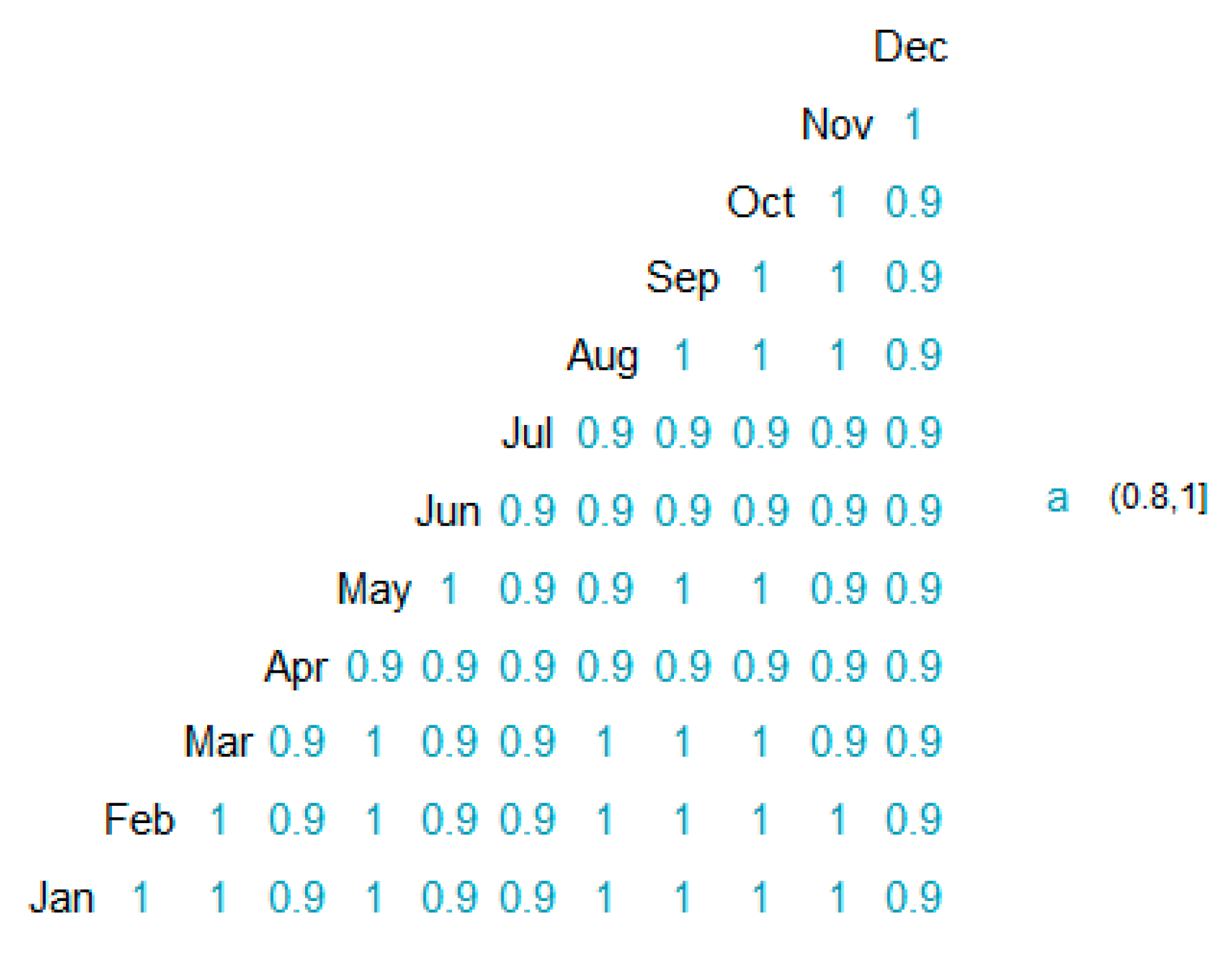 Energies 13 05541 g016