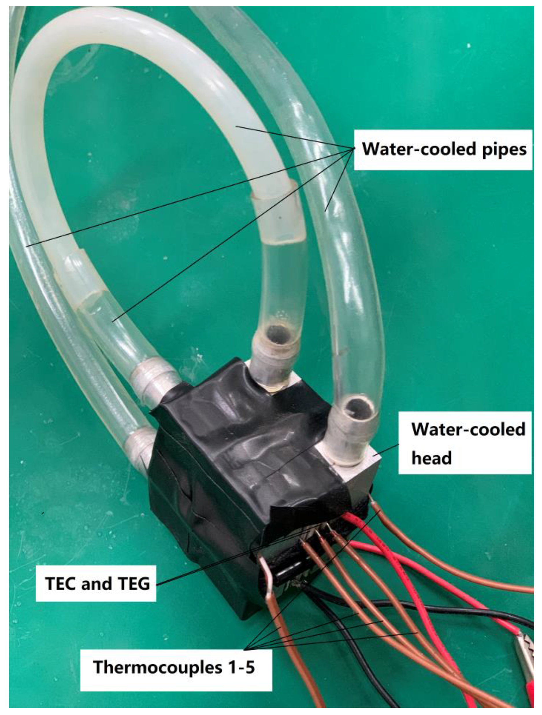 Energies 13 05542 g003